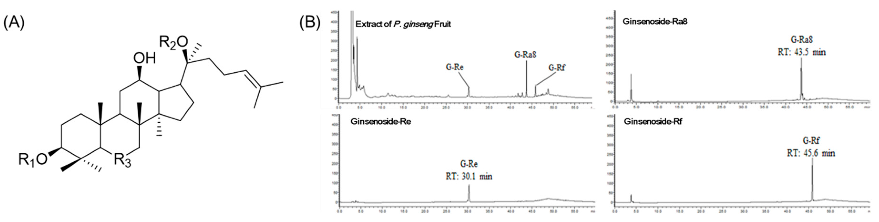 Molecules 26 02092 g001 Molecules 26 02092 g001