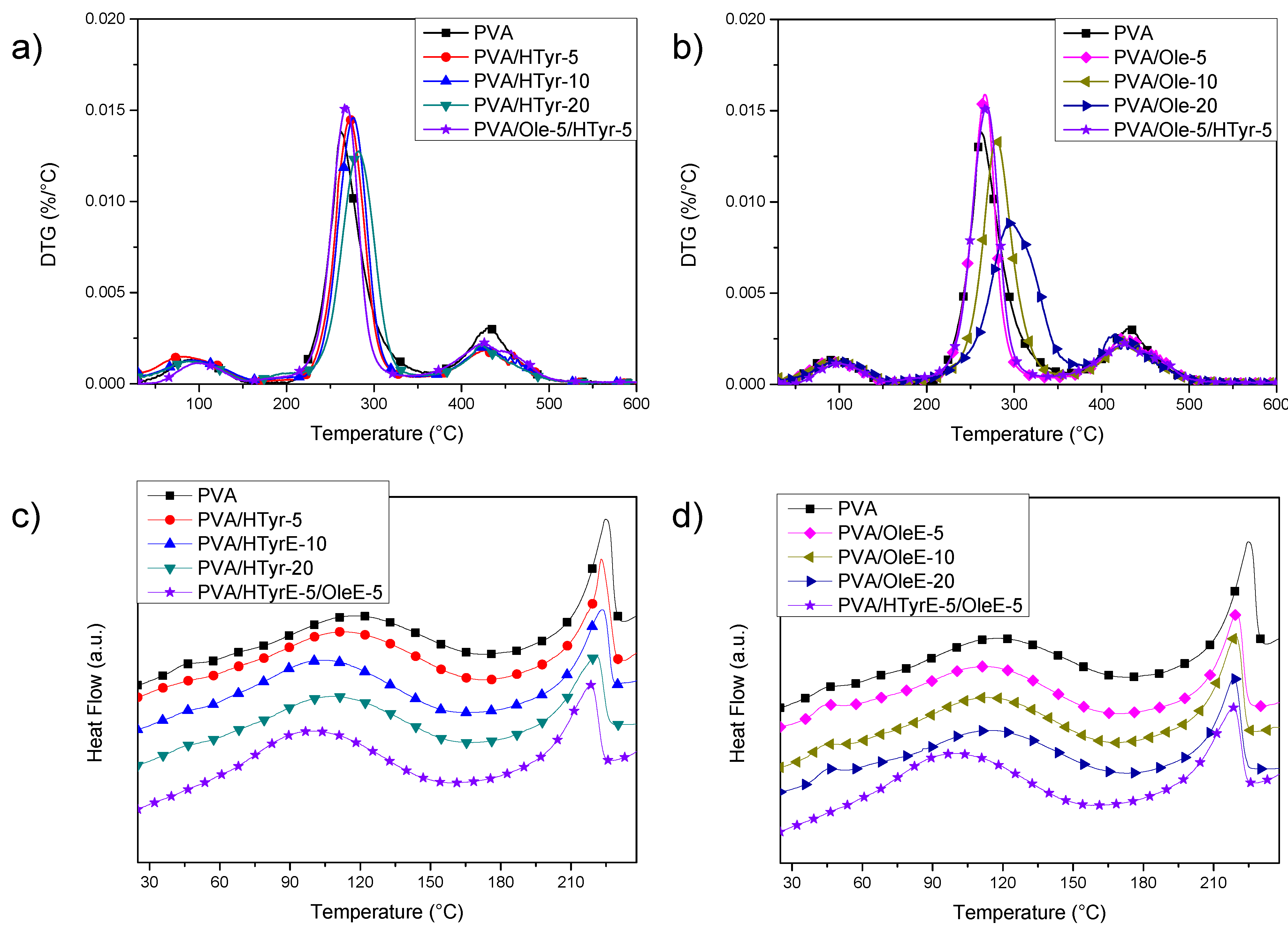 Molecules 26 02104 g008