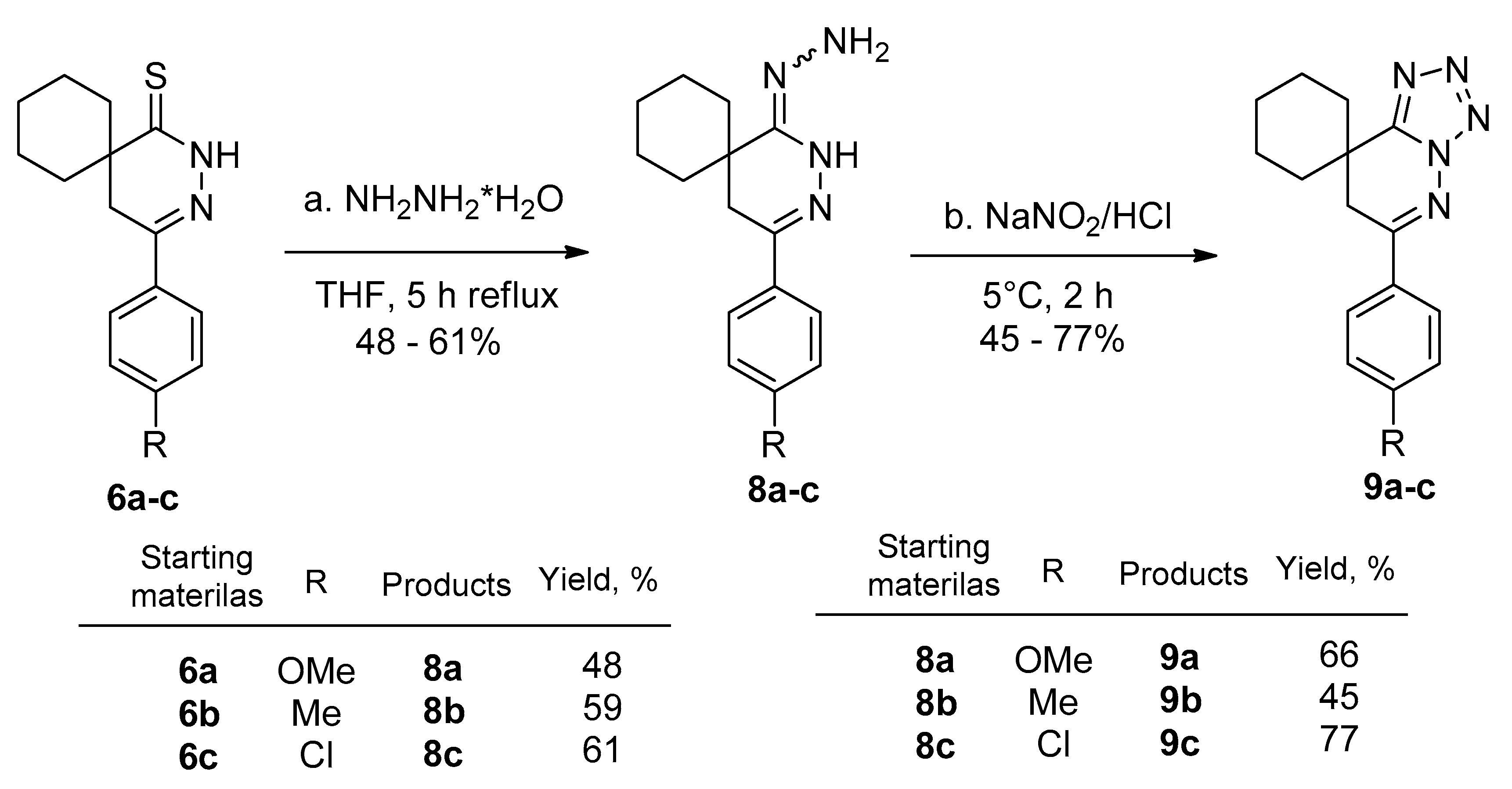Molecules 26 02140 sch004 Molecules 26 02140 sch004