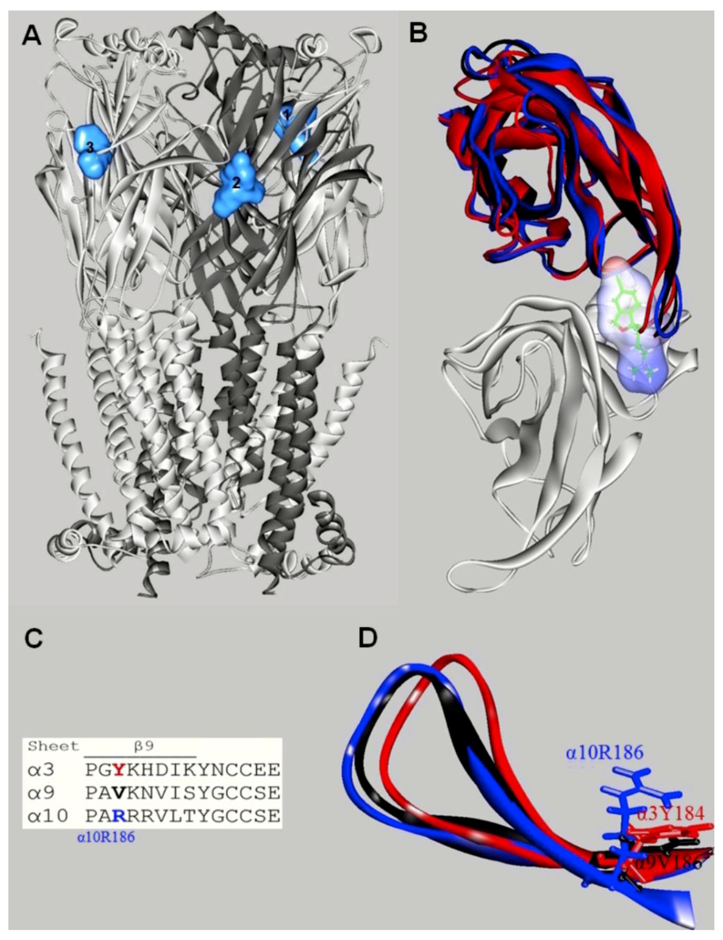 Molecules 26 02149 g005