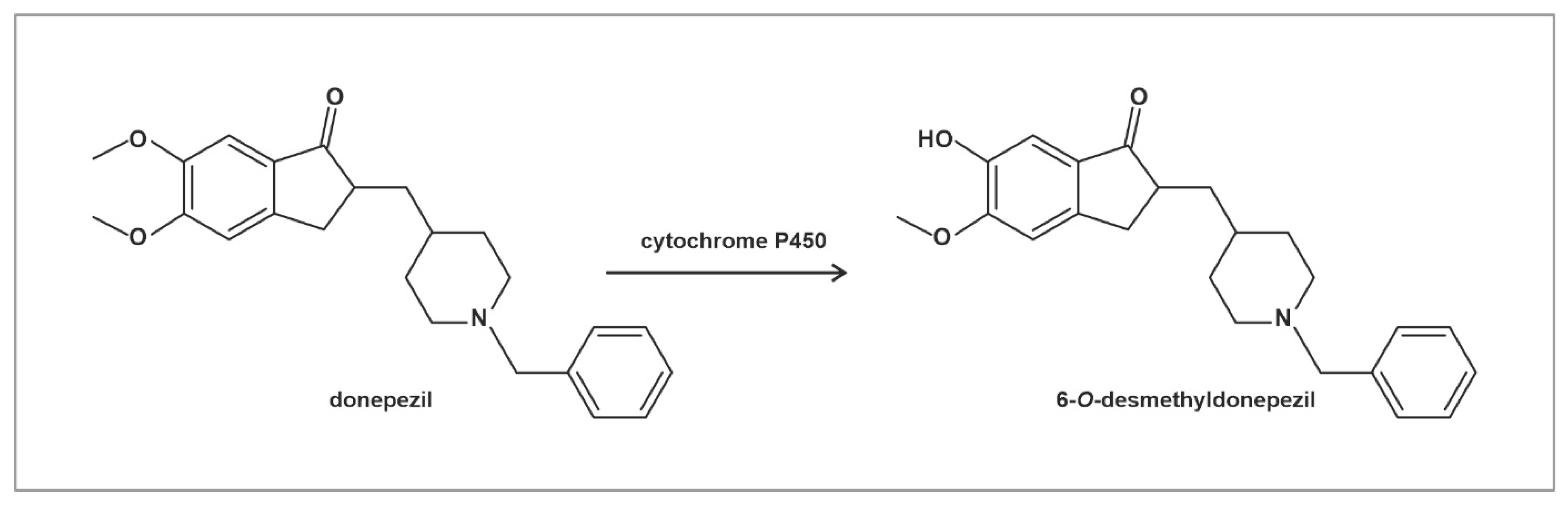 Molecules 26 02160 g001 Molecules 26 02160 g001