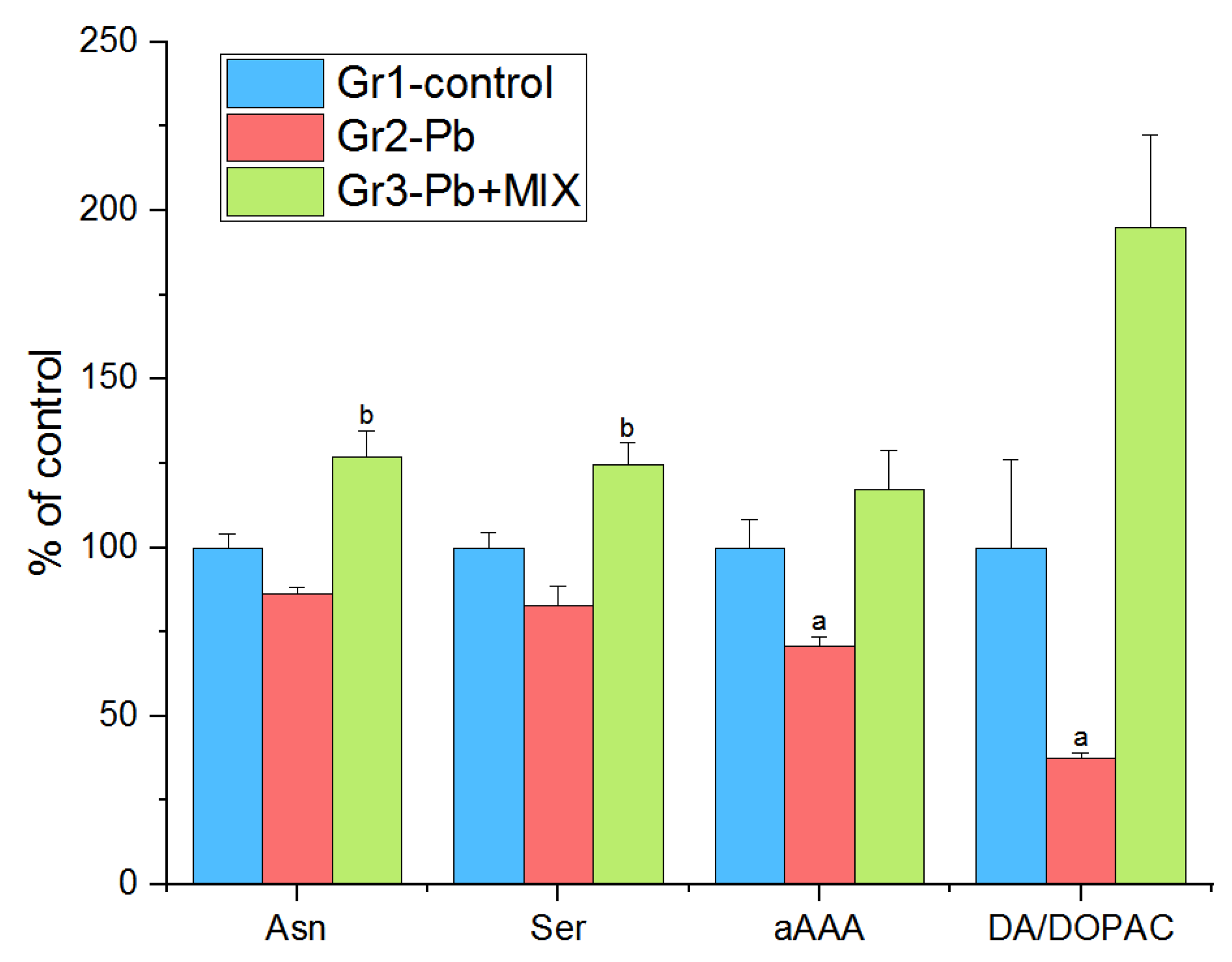 Molecules 26 02163 g001