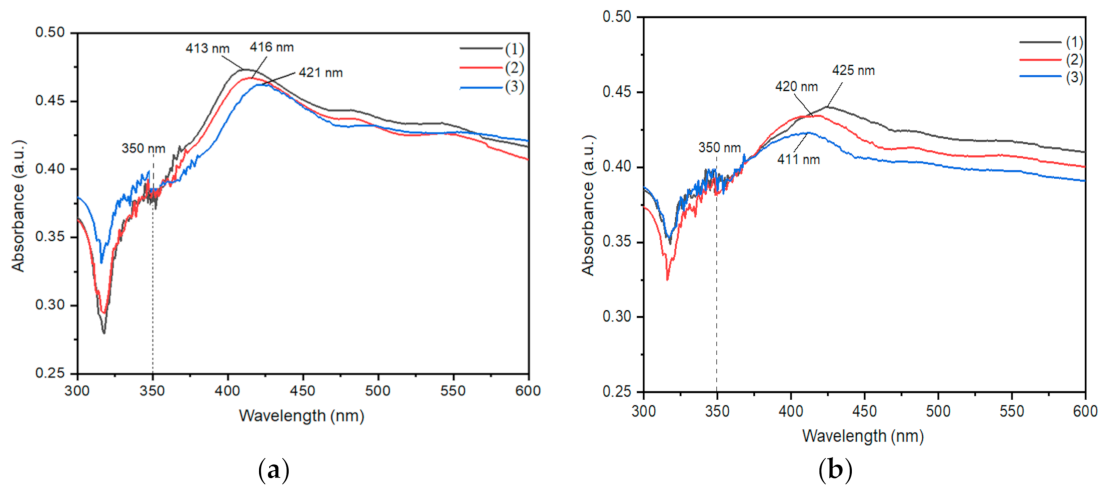 Molecules 26 02167 g001