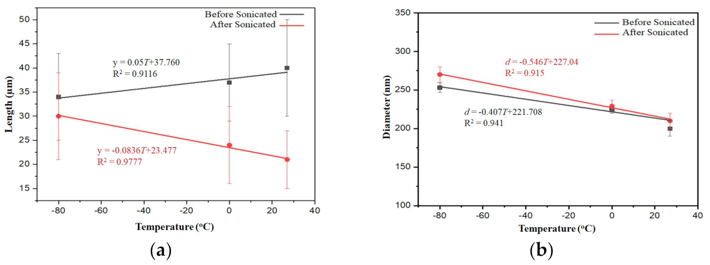 Molecules 26 02167 g004