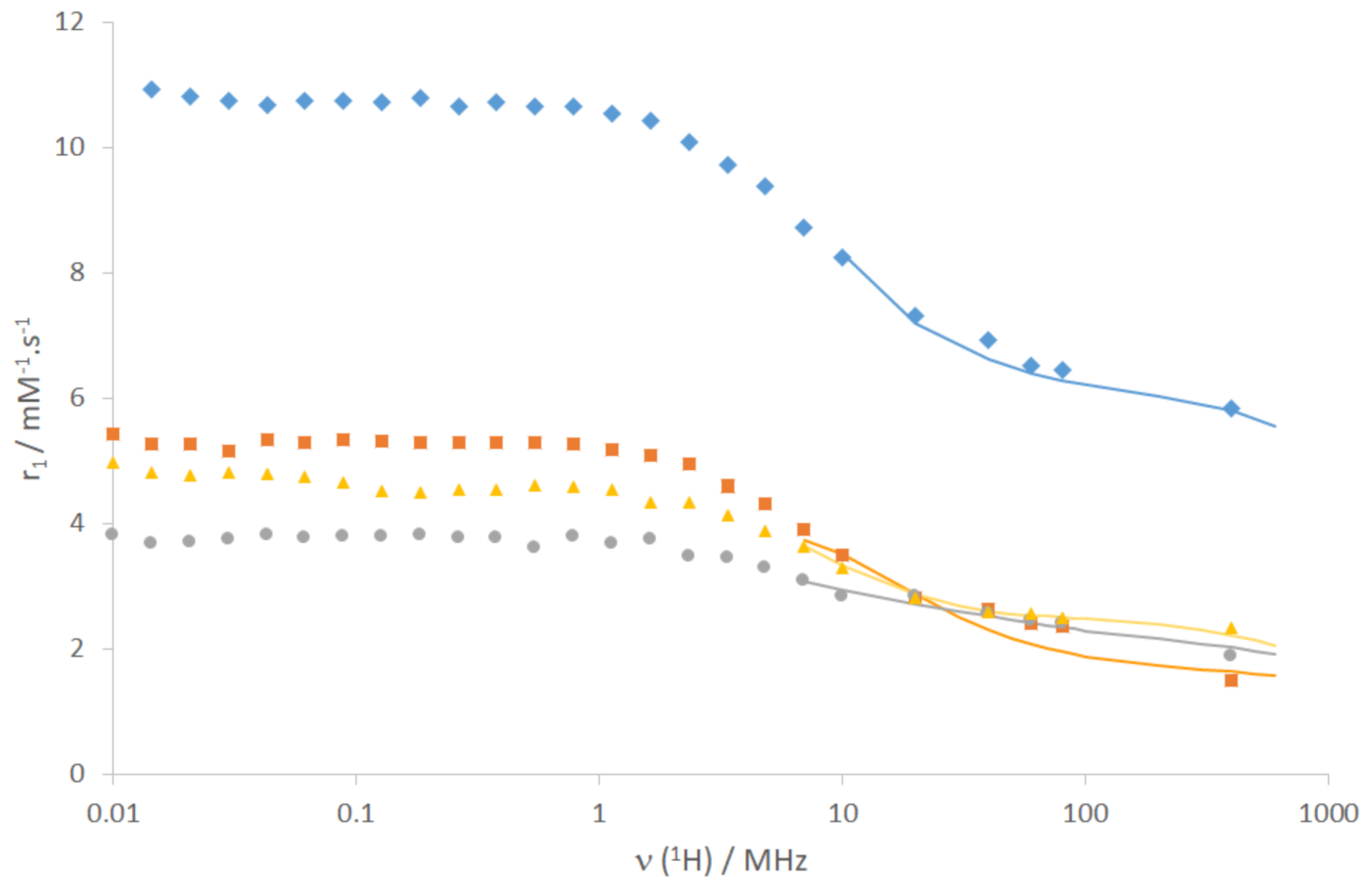 Molecules 26 02176 g001 Molecules 26 02176 g001