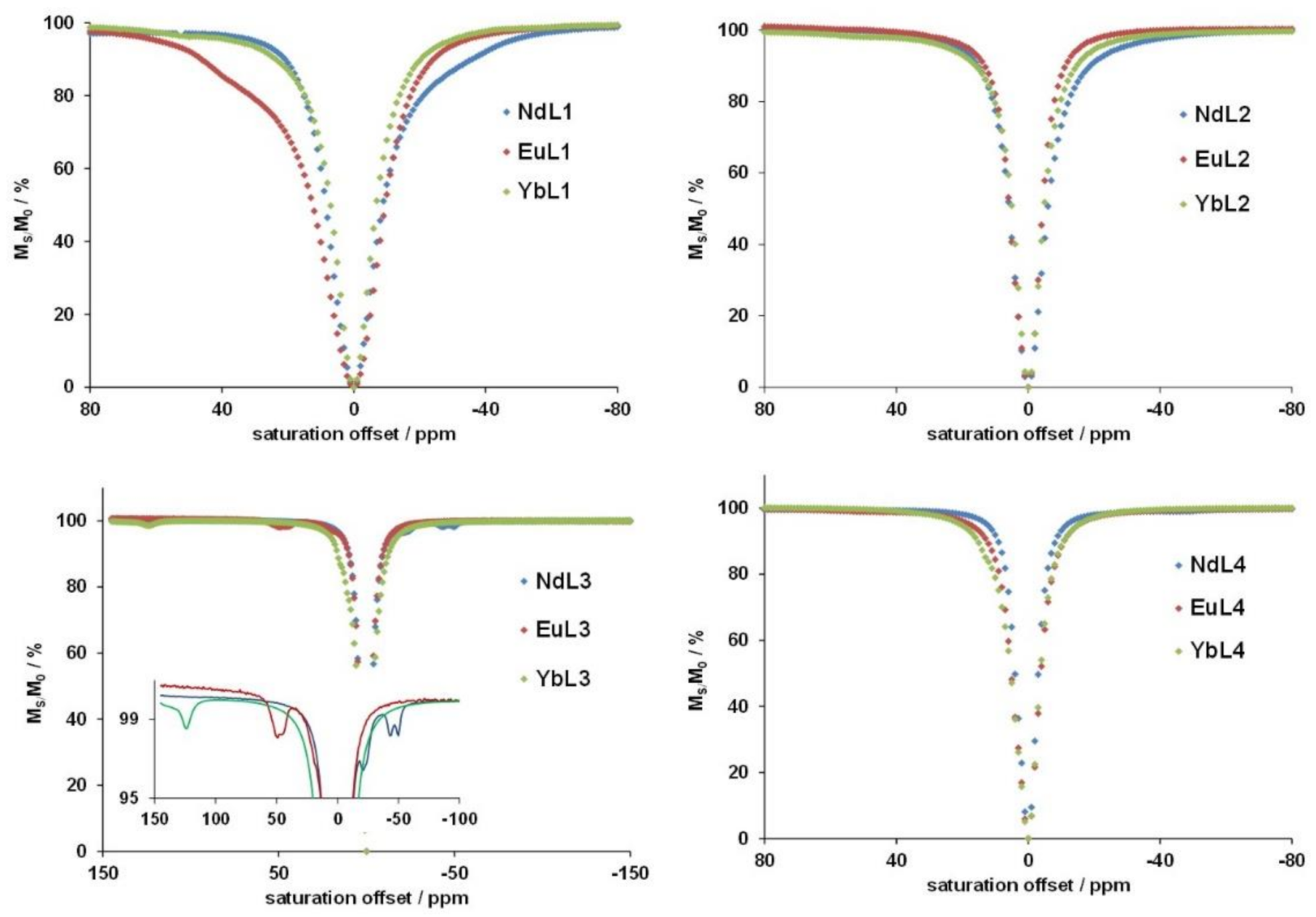 Molecules 26 02176 g002 Molecules 26 02176 g002