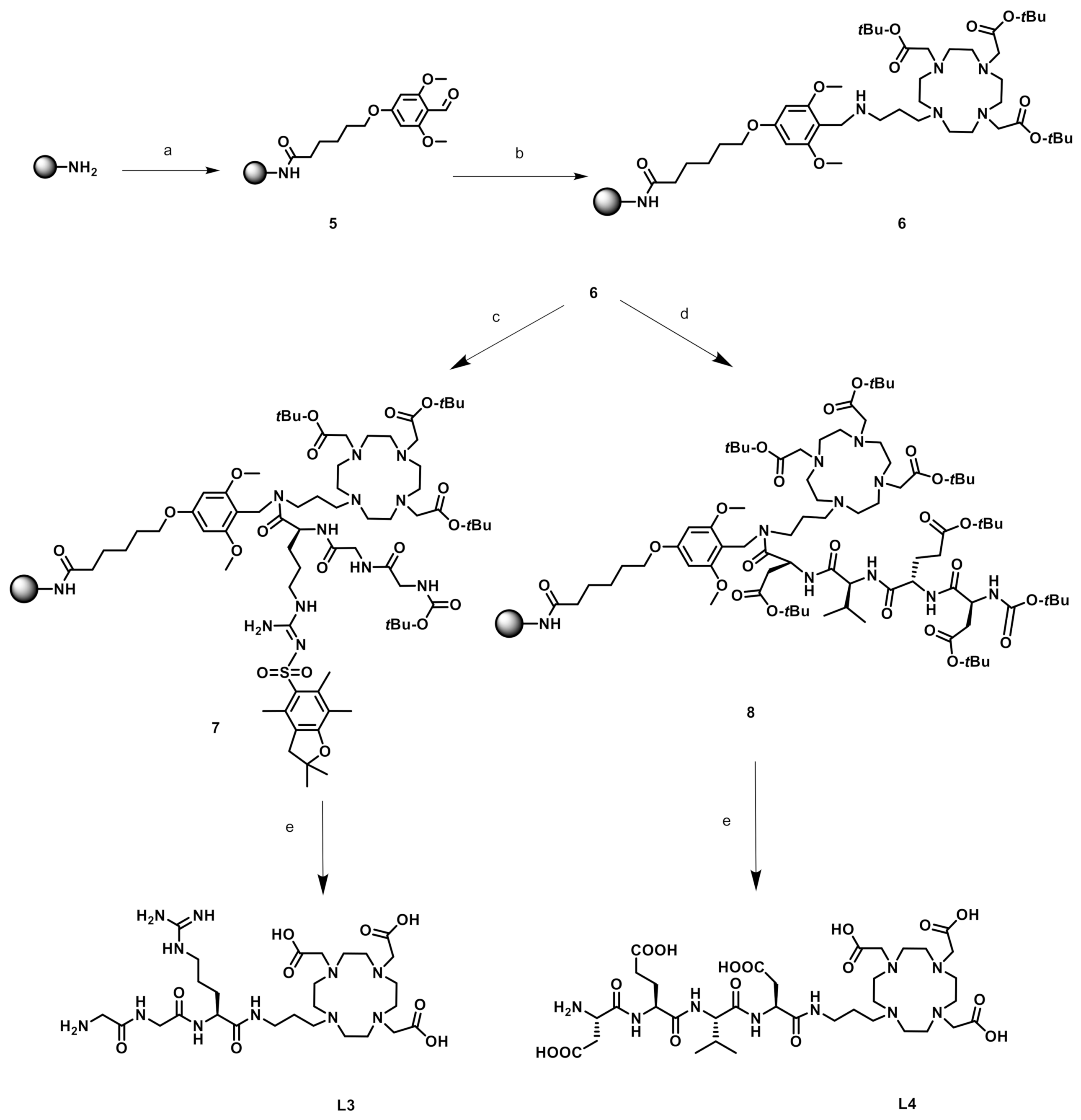 Molecules 26 02176 sch003 Molecules 26 02176 sch003