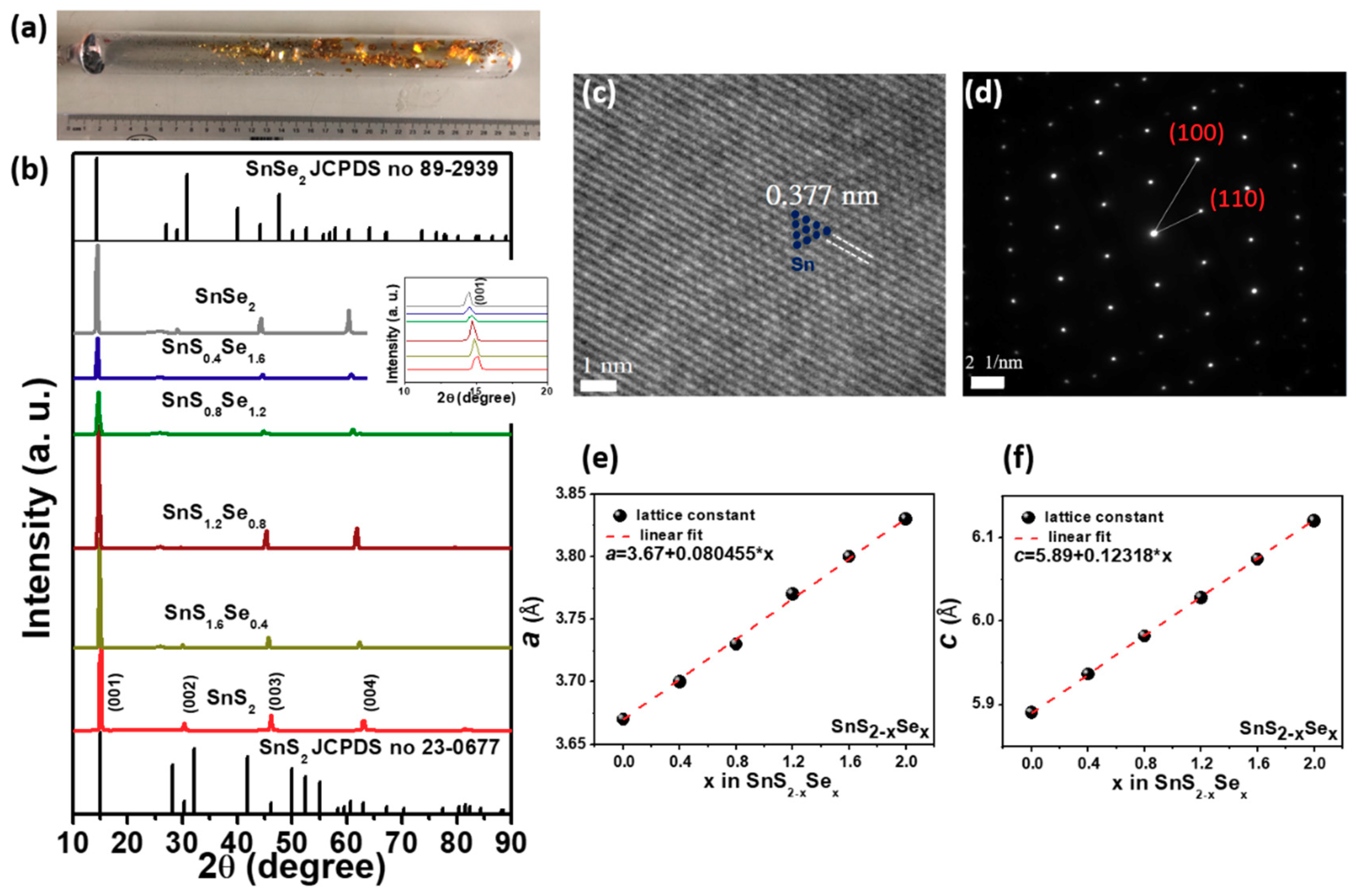 Molecules 26 02184 g001