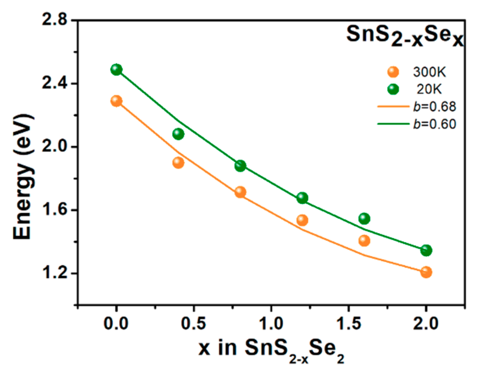 Molecules 26 02184 g004