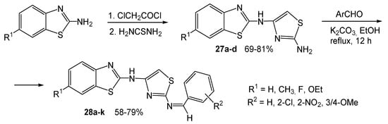 Molecules Free Full Text Modern Approaches To The Synthesis And Transformations Of Practically Valuable Benzothiazole Derivatives Html