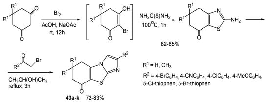 Molecules Free Full Text Modern Approaches To The Synthesis And Transformations Of Practically Valuable Benzothiazole Derivatives Html