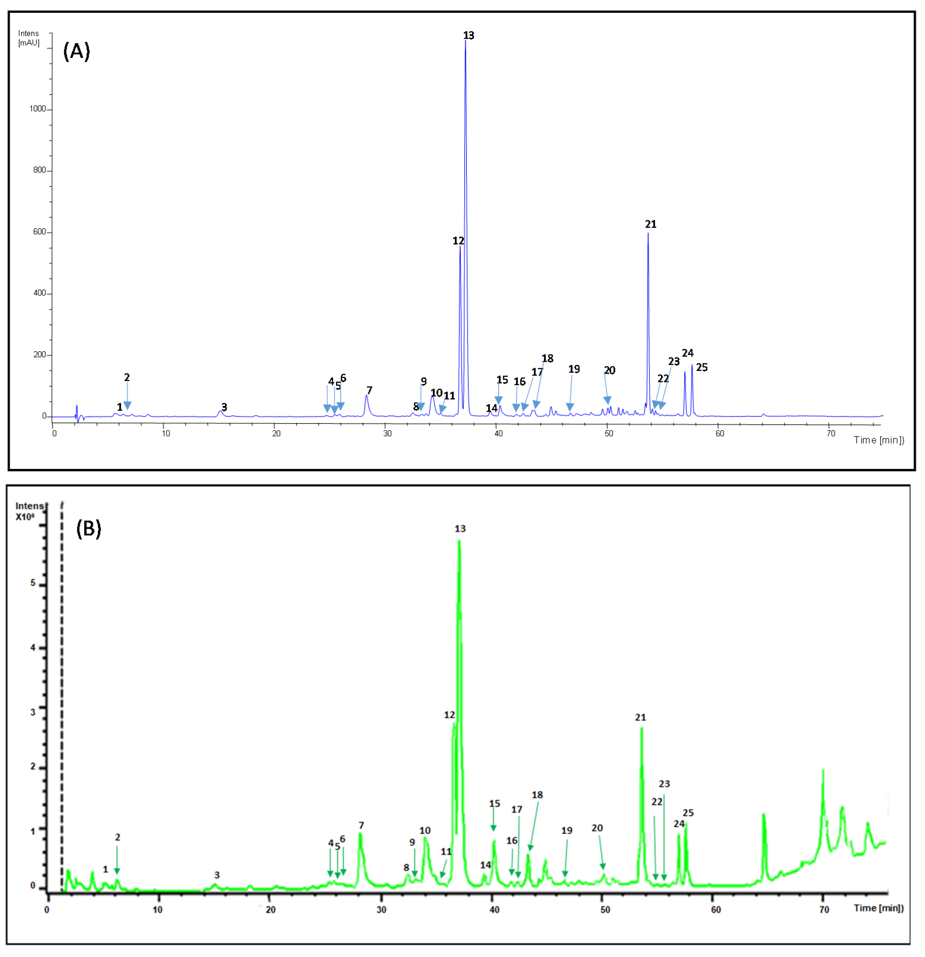 Molecules 26 02192 g001
