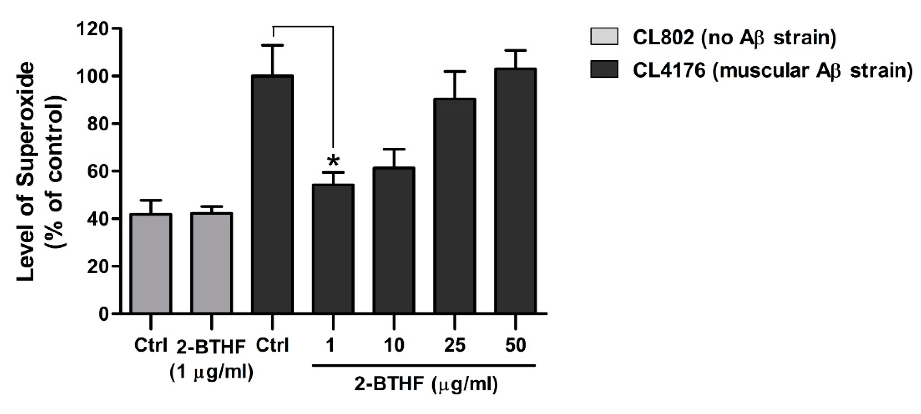 Molecules 26 02195 g006 Molecules 26 02195 g006