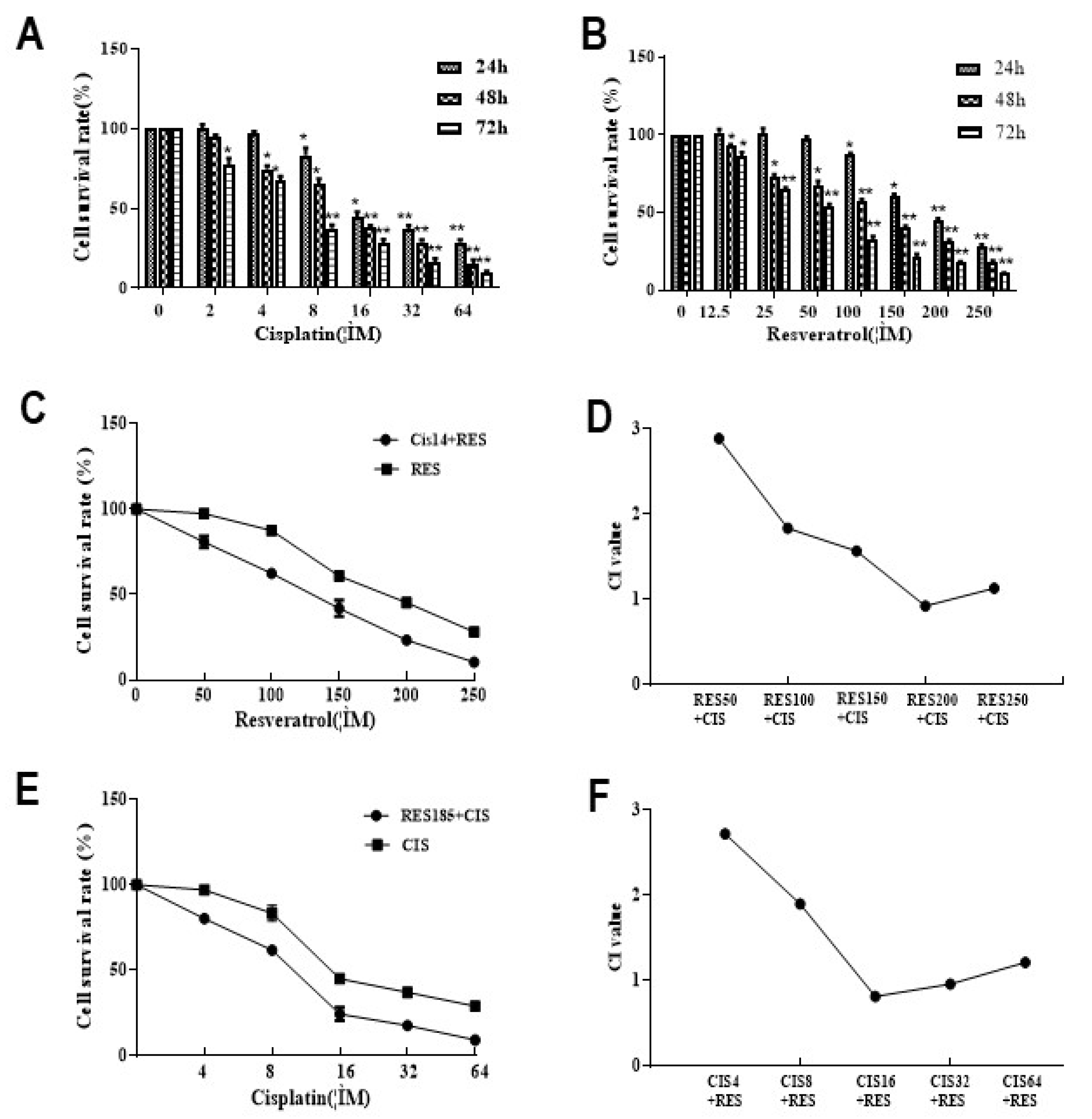 Molecules 26 02204 g001 Molecules 26 02204 g001