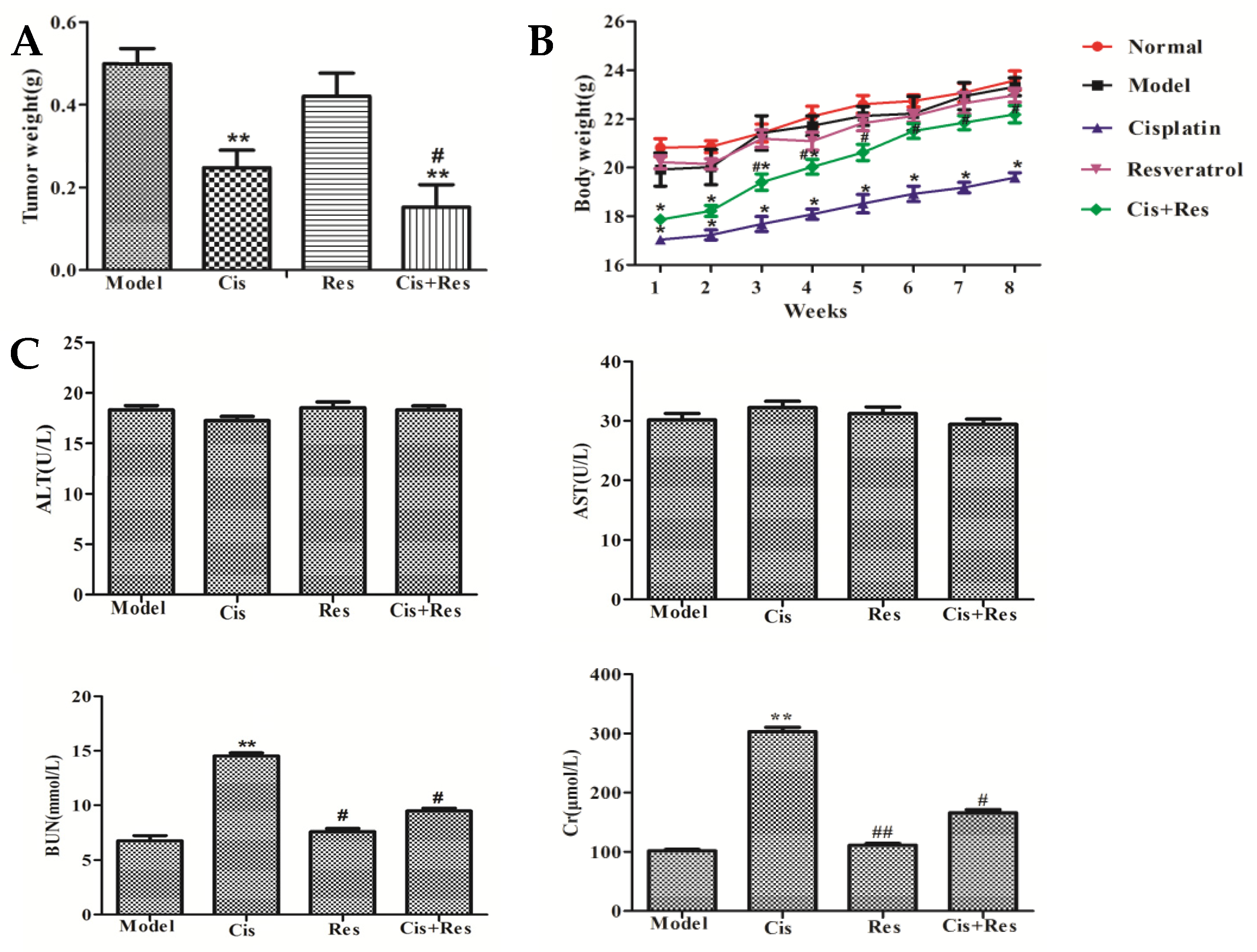 Molecules 26 02204 g005 Molecules 26 02204 g005