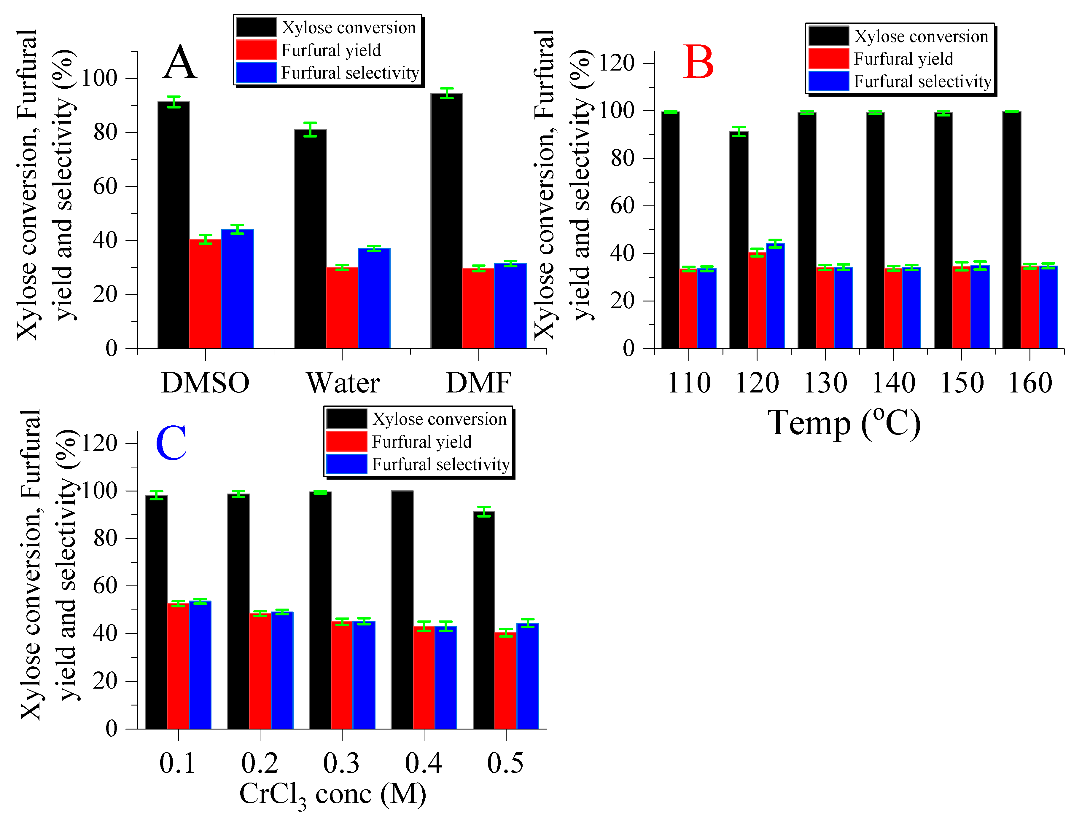 Molecules 26 02208 g002