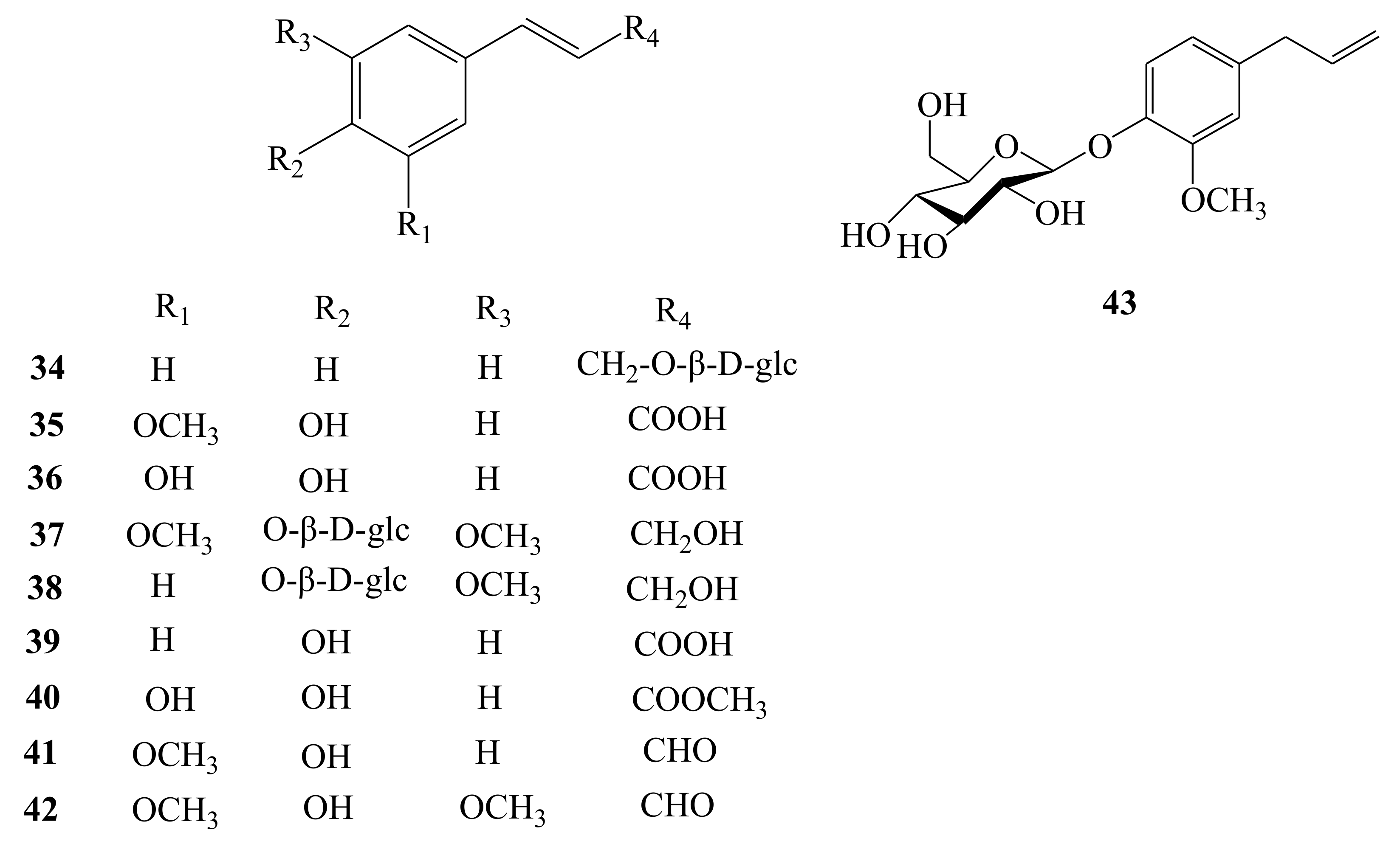 Molecules 26 02215 g006 Molecules 26 02215 g006