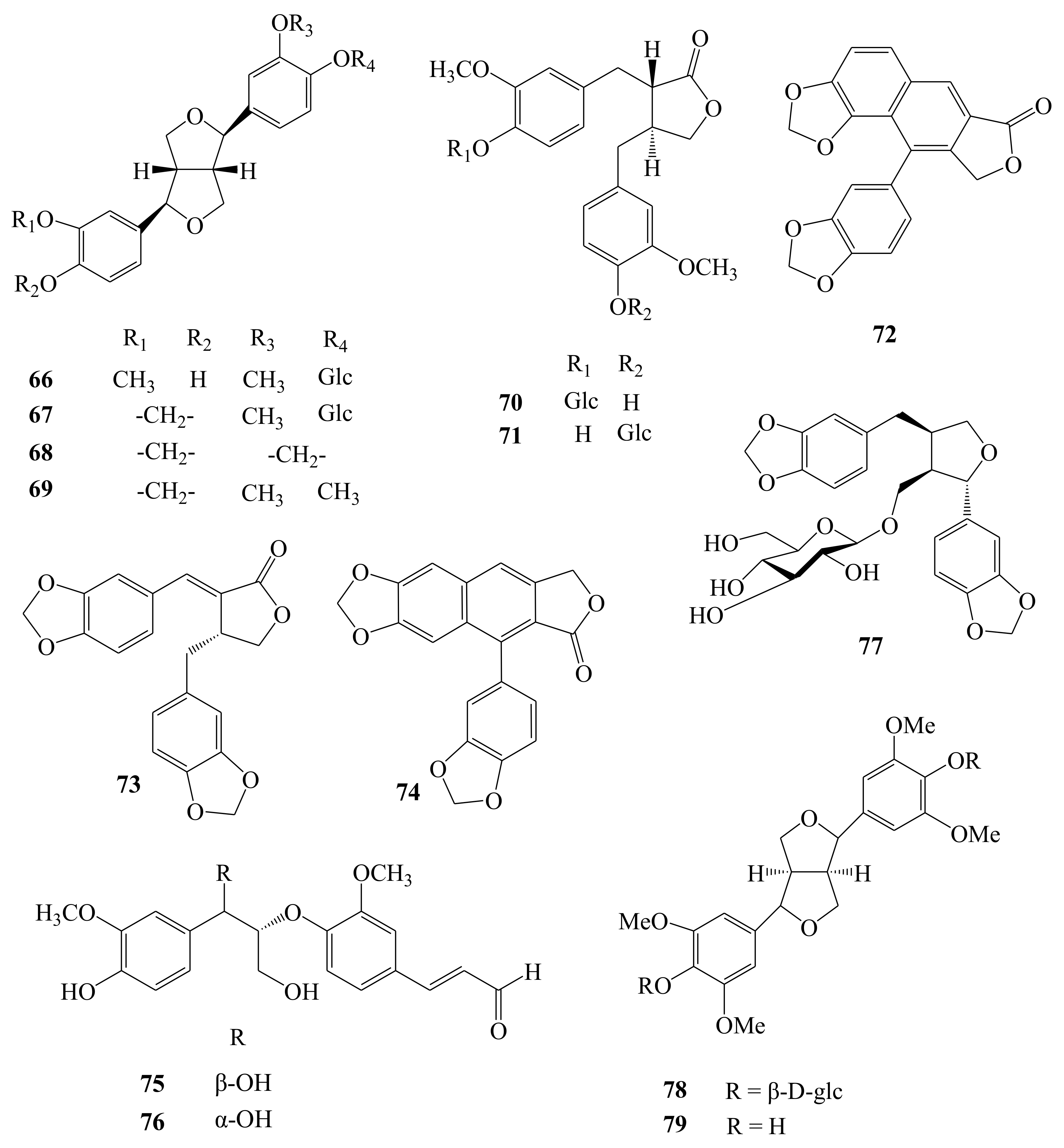 Molecules 26 02215 g008 Molecules 26 02215 g008