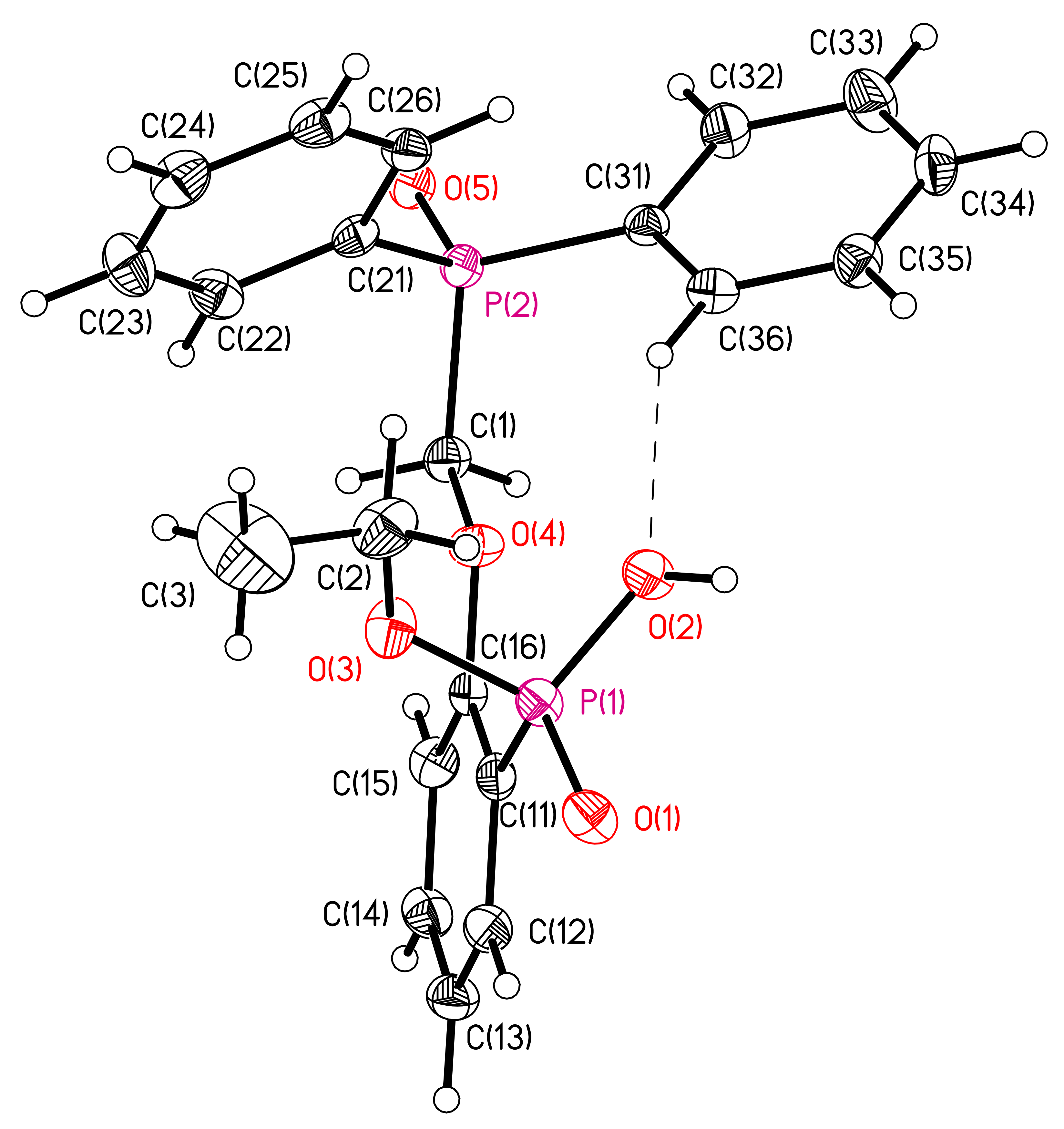 Molecules Free Full Text Design Of Extractants For F Block Elements In A Series Of 2 Diphenylphosphoryl Methoxyphenyl Diphenylphosphine Oxide Derivatives Synthesis Quantum Chemical And Extraction Studies Html