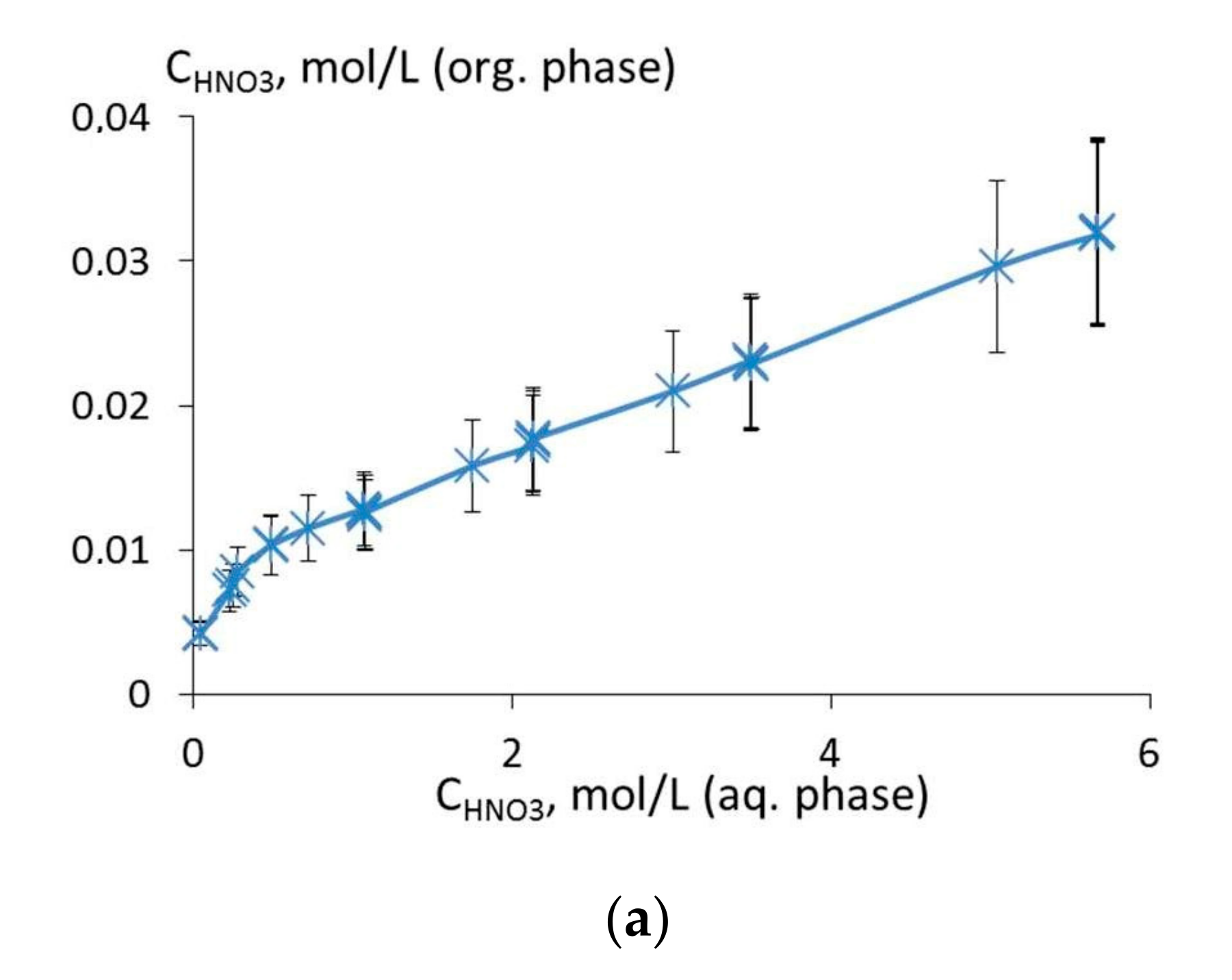 Molecules 26 02217 g008a