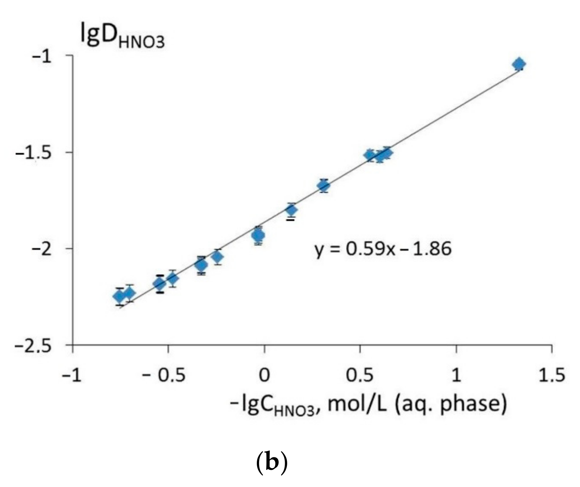 Molecules 26 02217 g008b