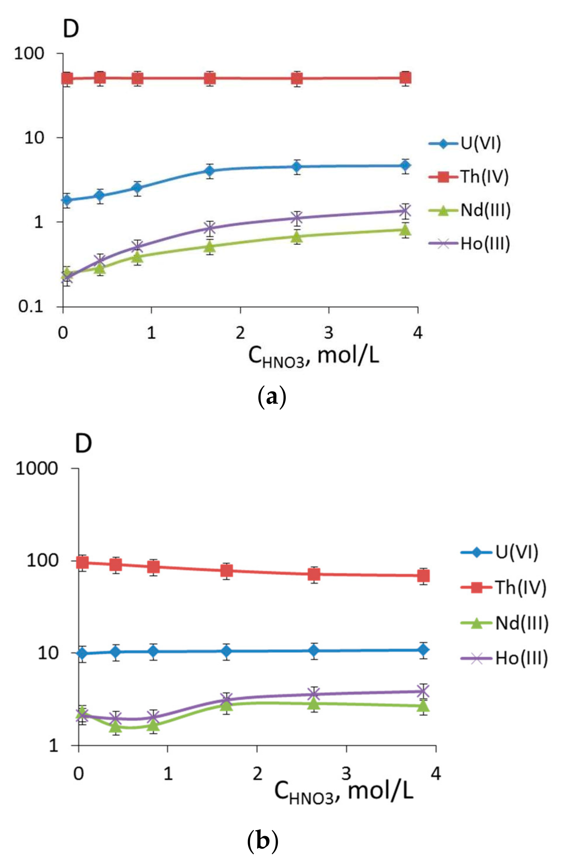 Molecules 26 02217 g011