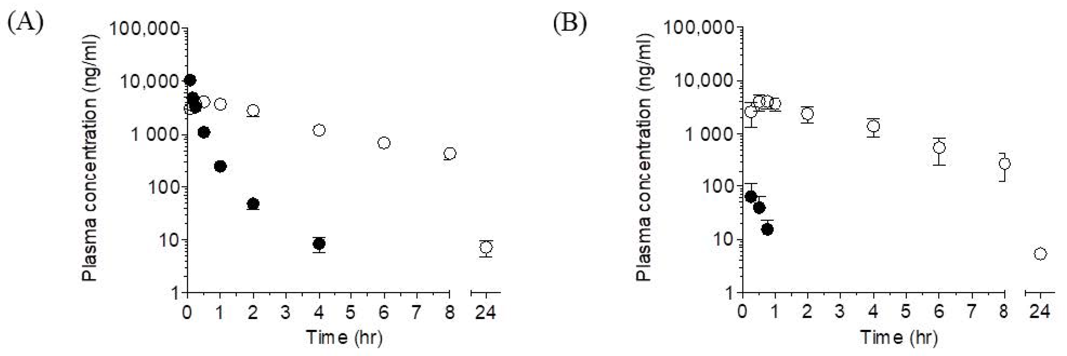 Molecules 26 02226 g001