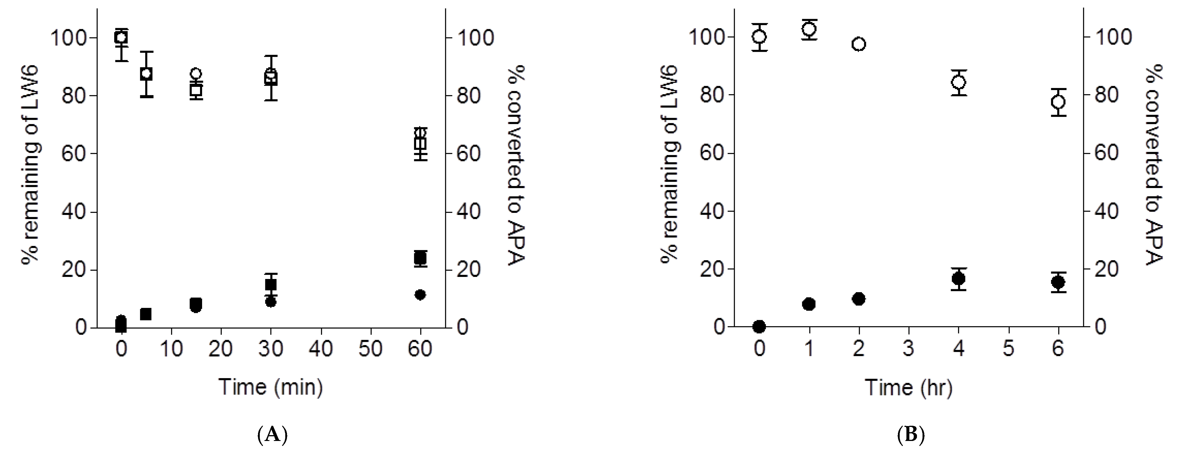 Molecules 26 02226 g003