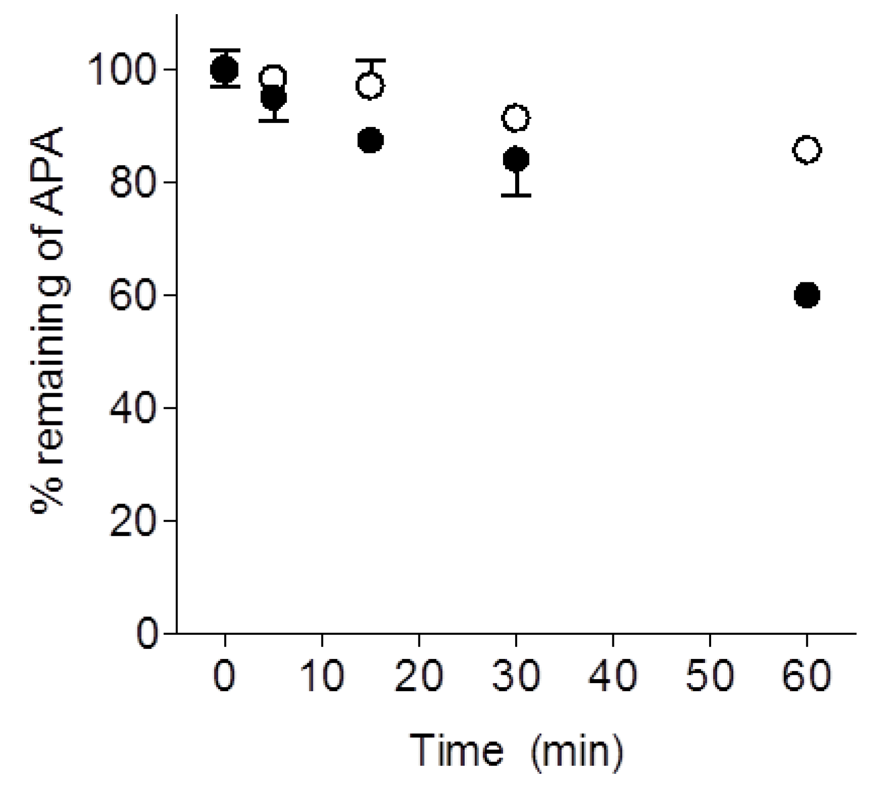 Molecules 26 02226 g004