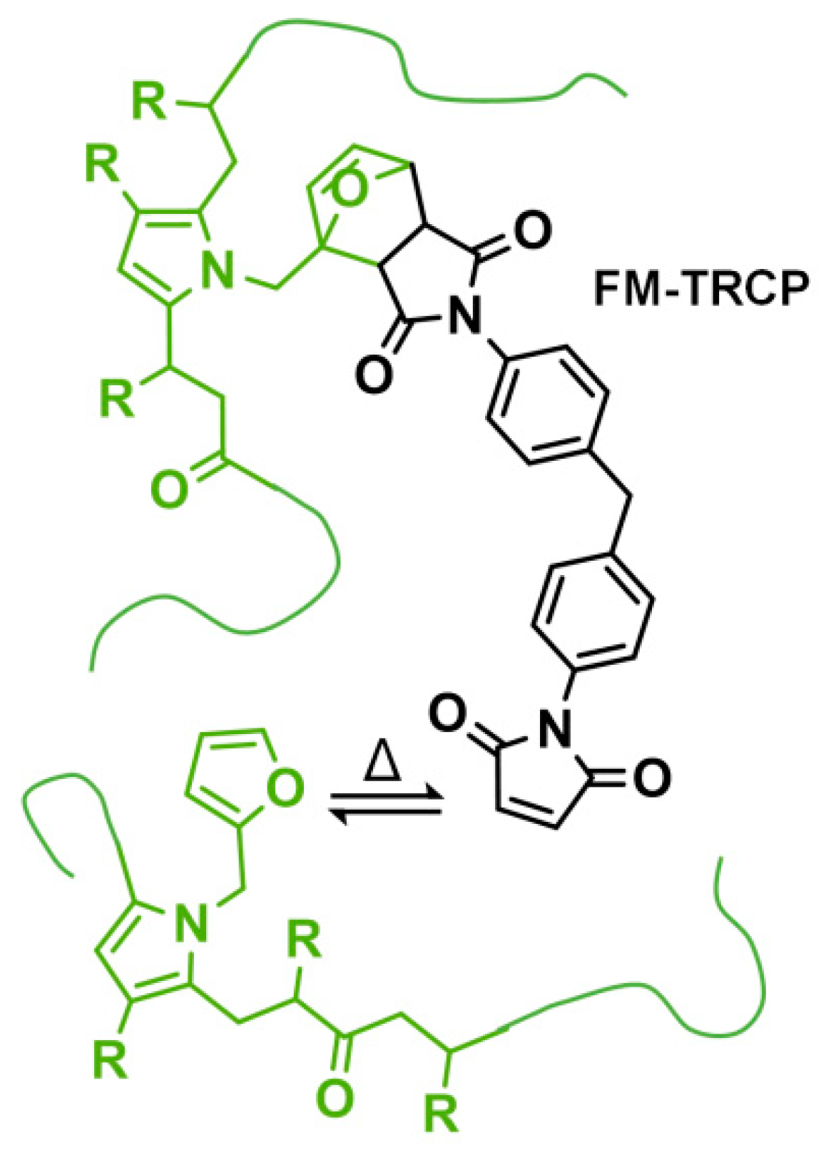 Molecules 26 02230 g002 Molecules 26 02230 g002