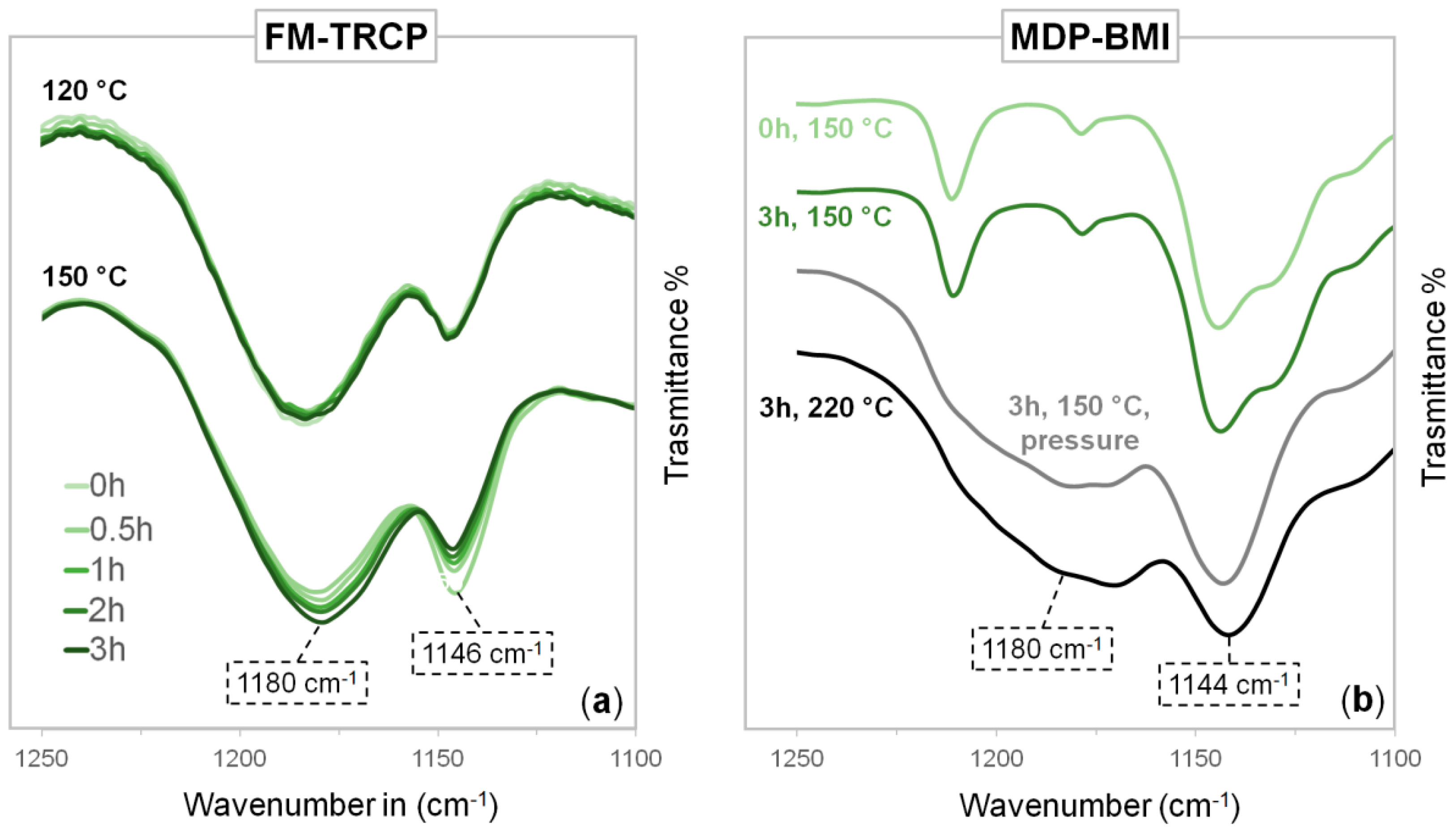 Molecules 26 02230 g003 Molecules 26 02230 g003
