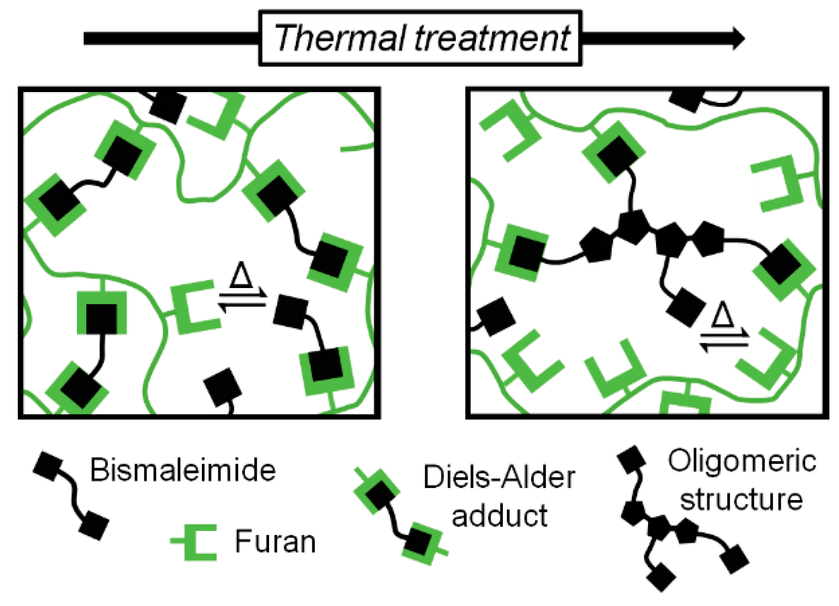 Molecules 26 02230 g006 Molecules 26 02230 g006