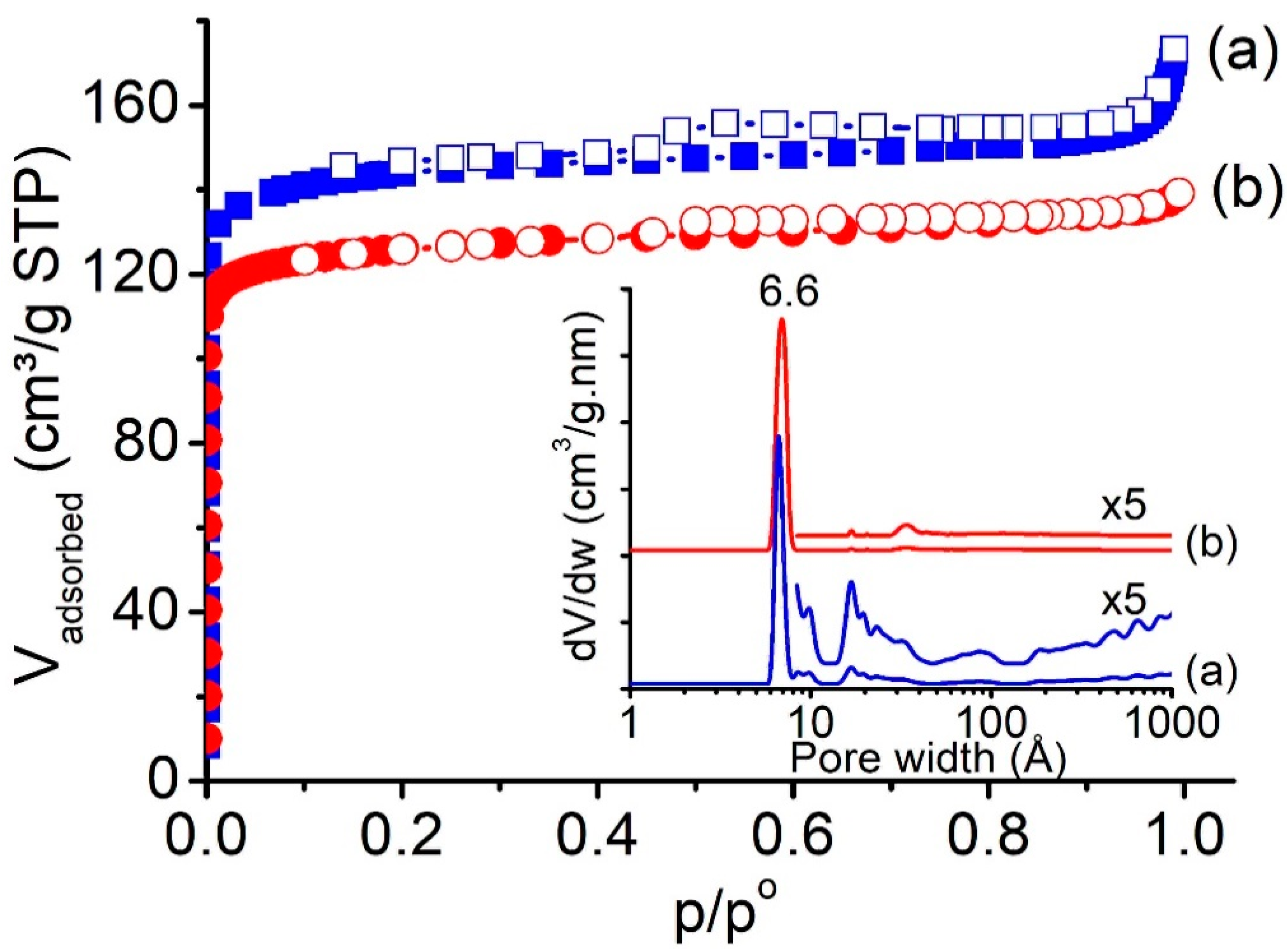Molecules 26 02238 g003 Molecules 26 02238 g003