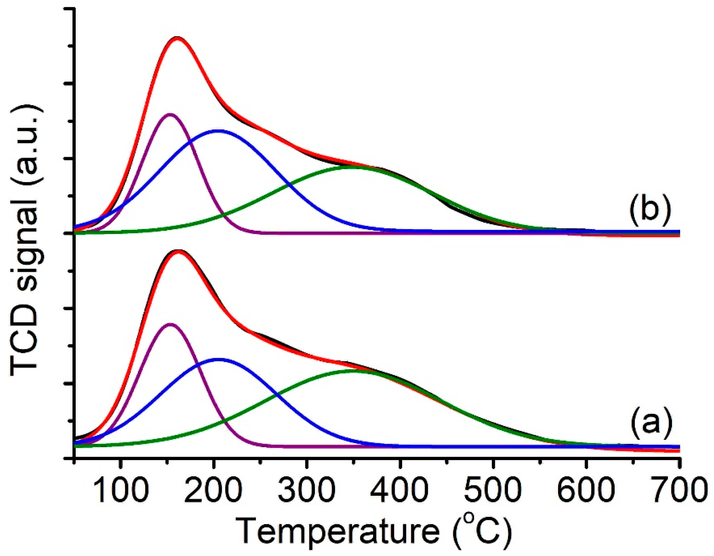 Molecules 26 02238 g005 Molecules 26 02238 g005