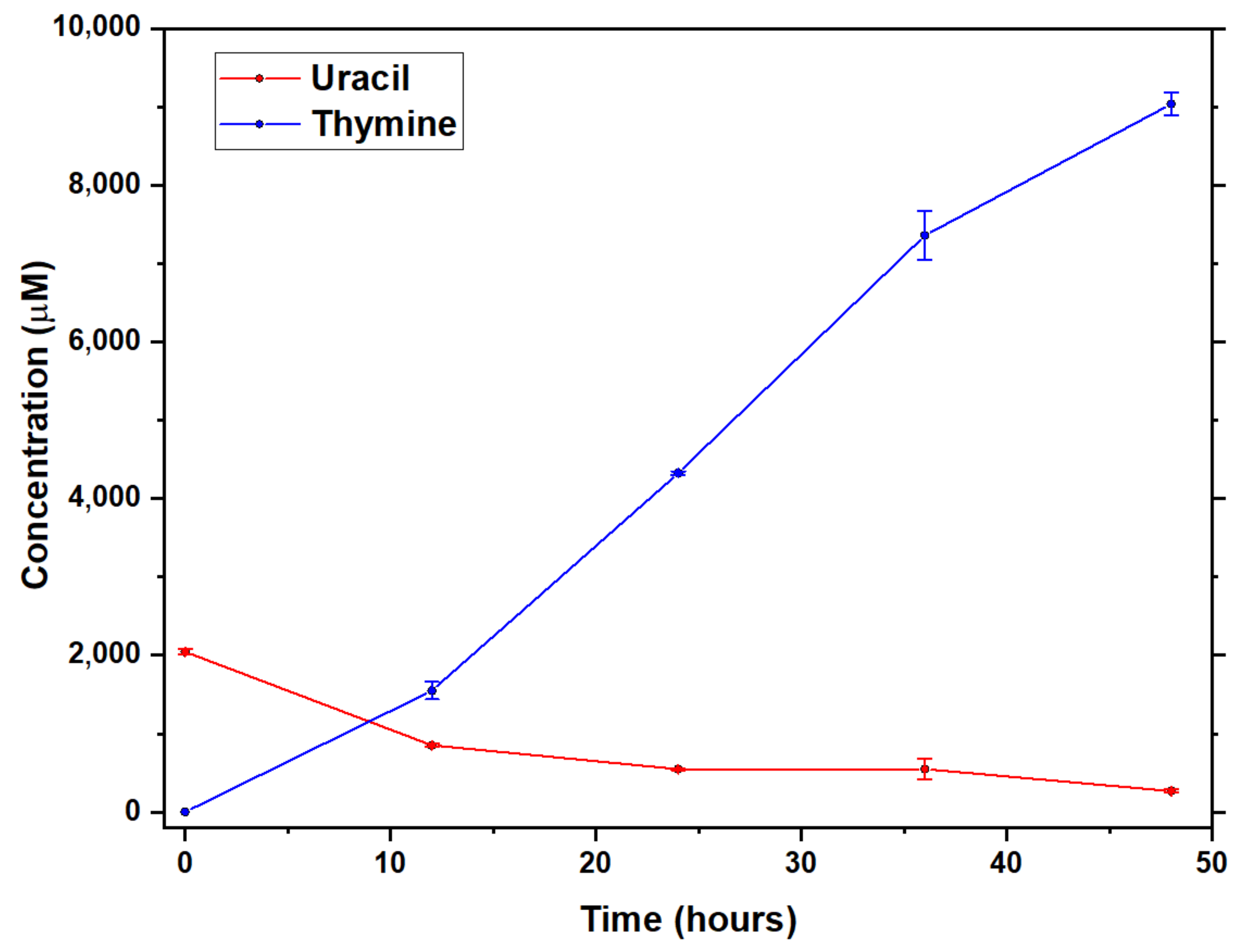 Molecules 26 02248 g002 Molecules 26 02248 g002