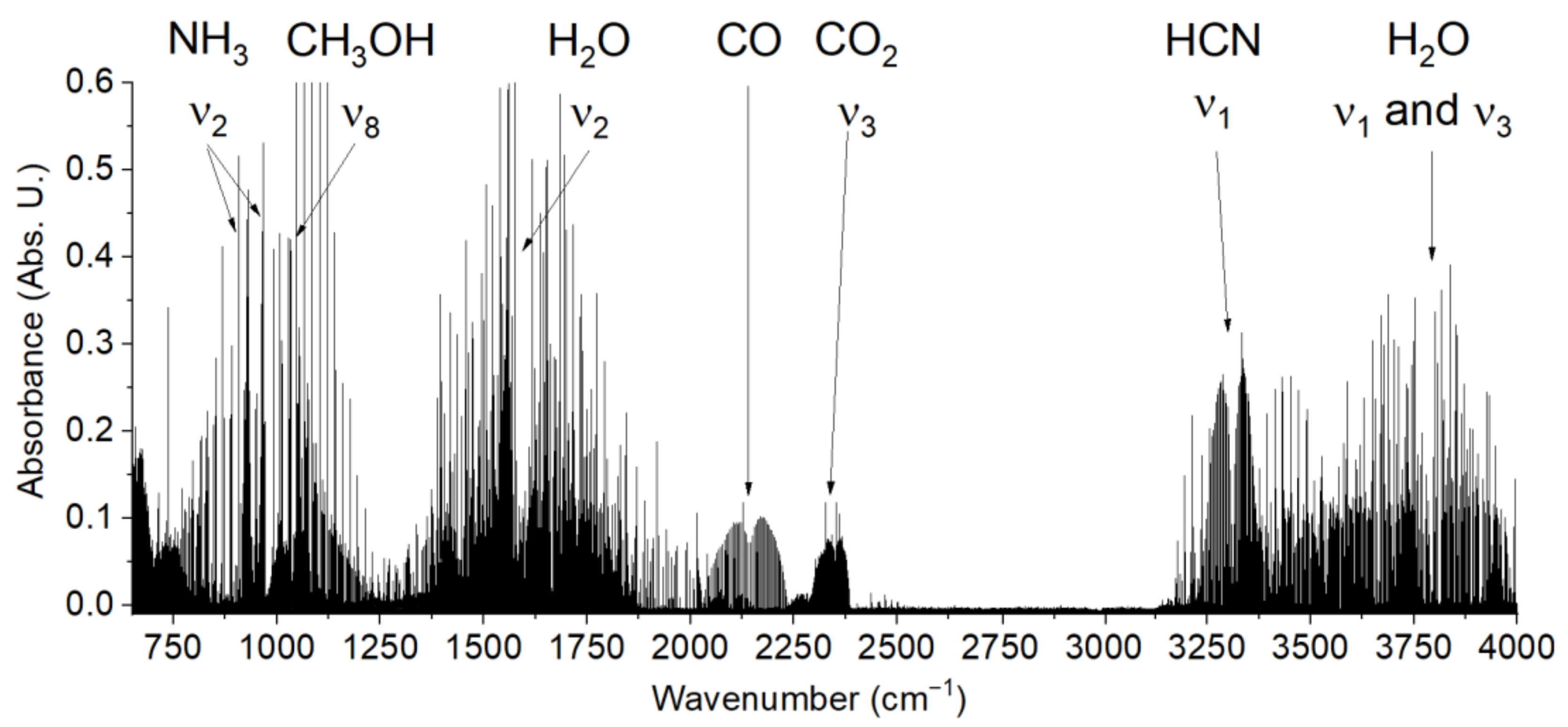 Molecules 26 02248 g004 Molecules 26 02248 g004