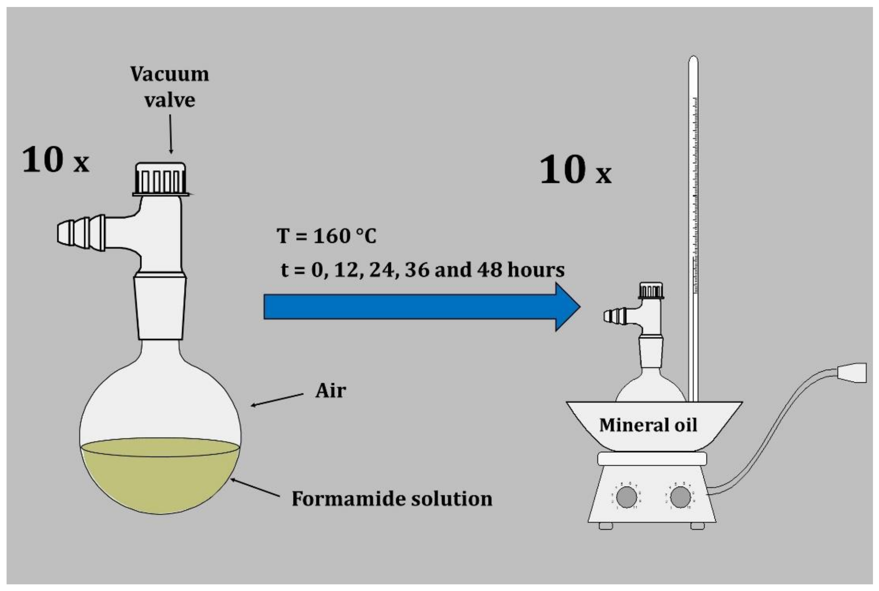 Molecules 26 02248 g005 Molecules 26 02248 g005