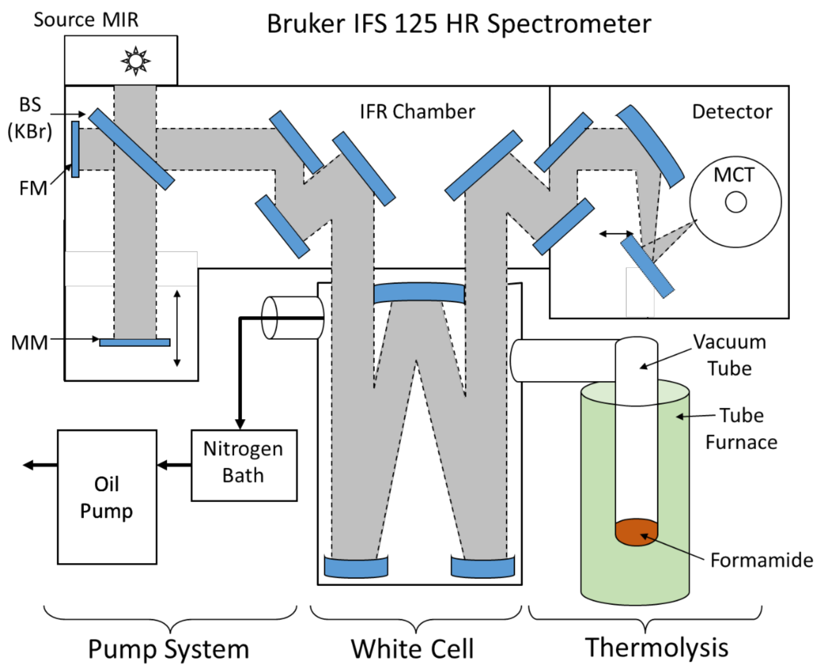 Molecules 26 02248 g006 Molecules 26 02248 g006