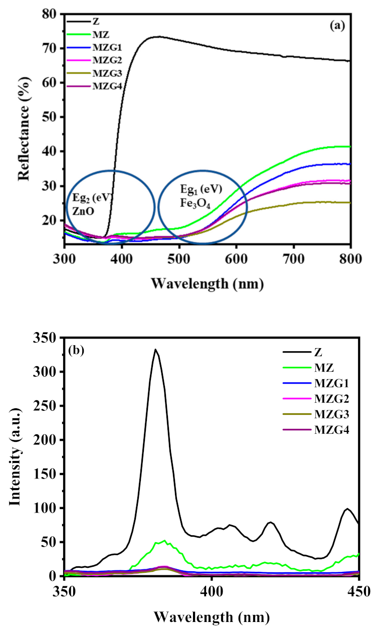 Molecules 26 02269 g005 Molecules 26 02269 g005
