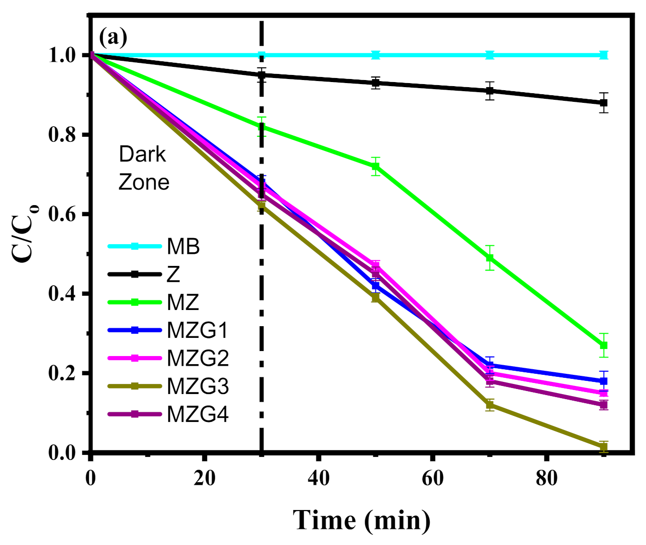 Molecules 26 02269 g006a Molecules 26 02269 g006a