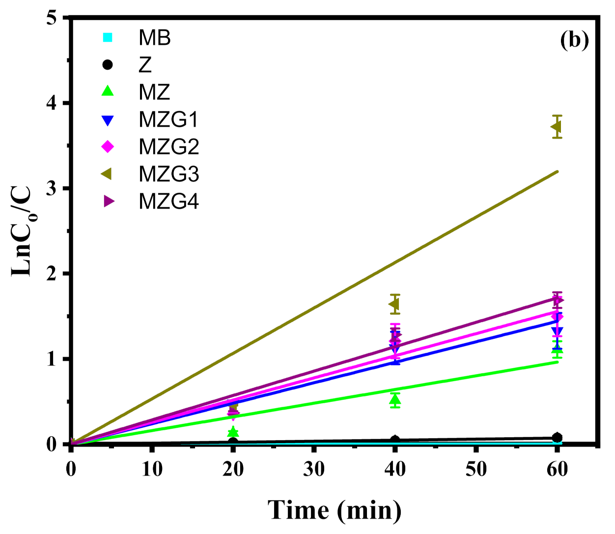 Molecules 26 02269 g006b Molecules 26 02269 g006b
