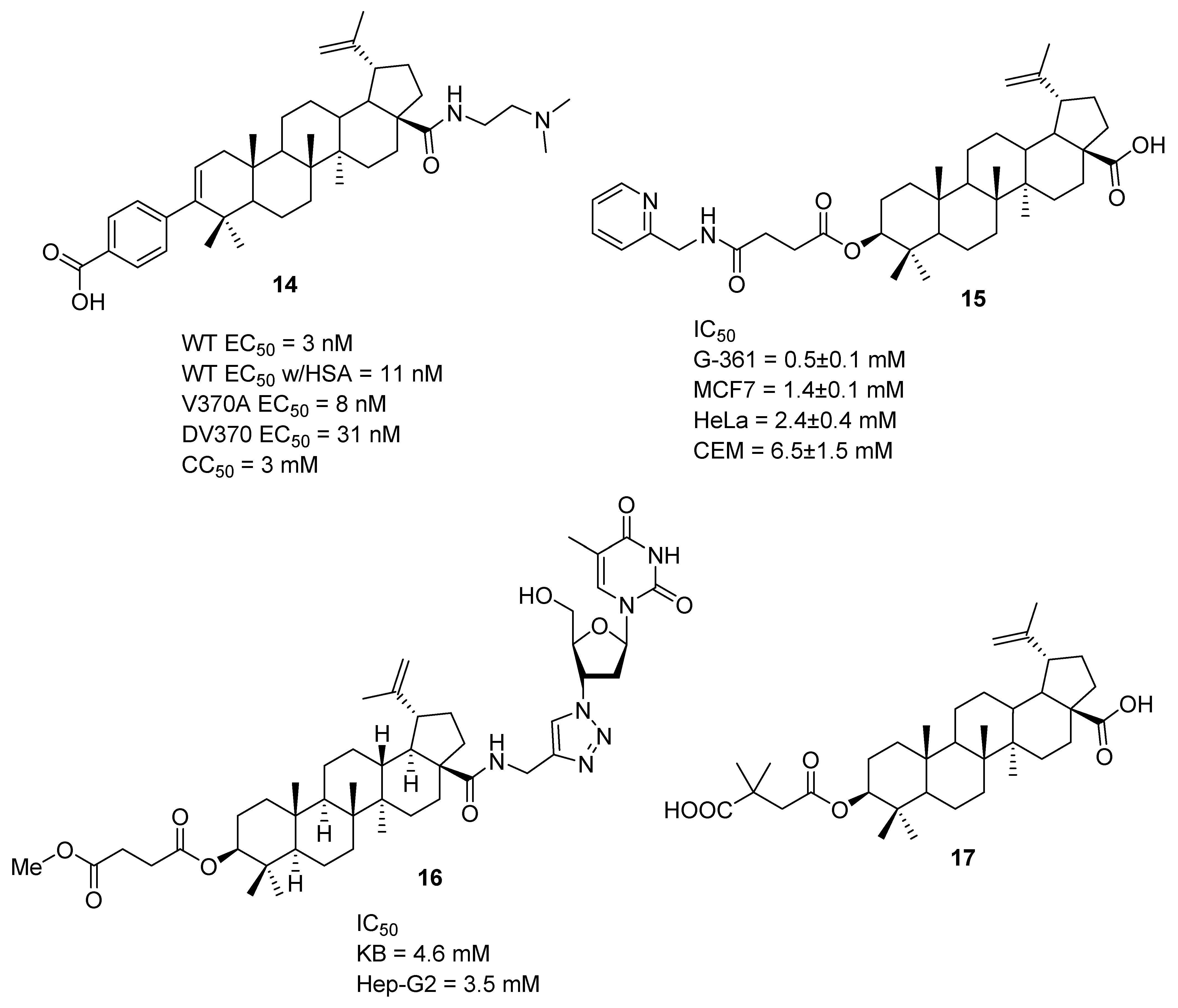 Molecules 26 02271 g003 Molecules 26 02271 g003