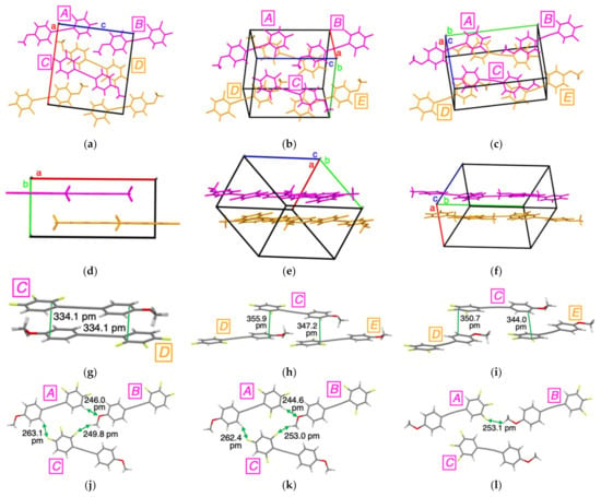 Molecules Free Full Text Systematic Studies On The Effect Of Fluorine Atoms In Fluorinated Tolanes On Their Photophysical Properties Html