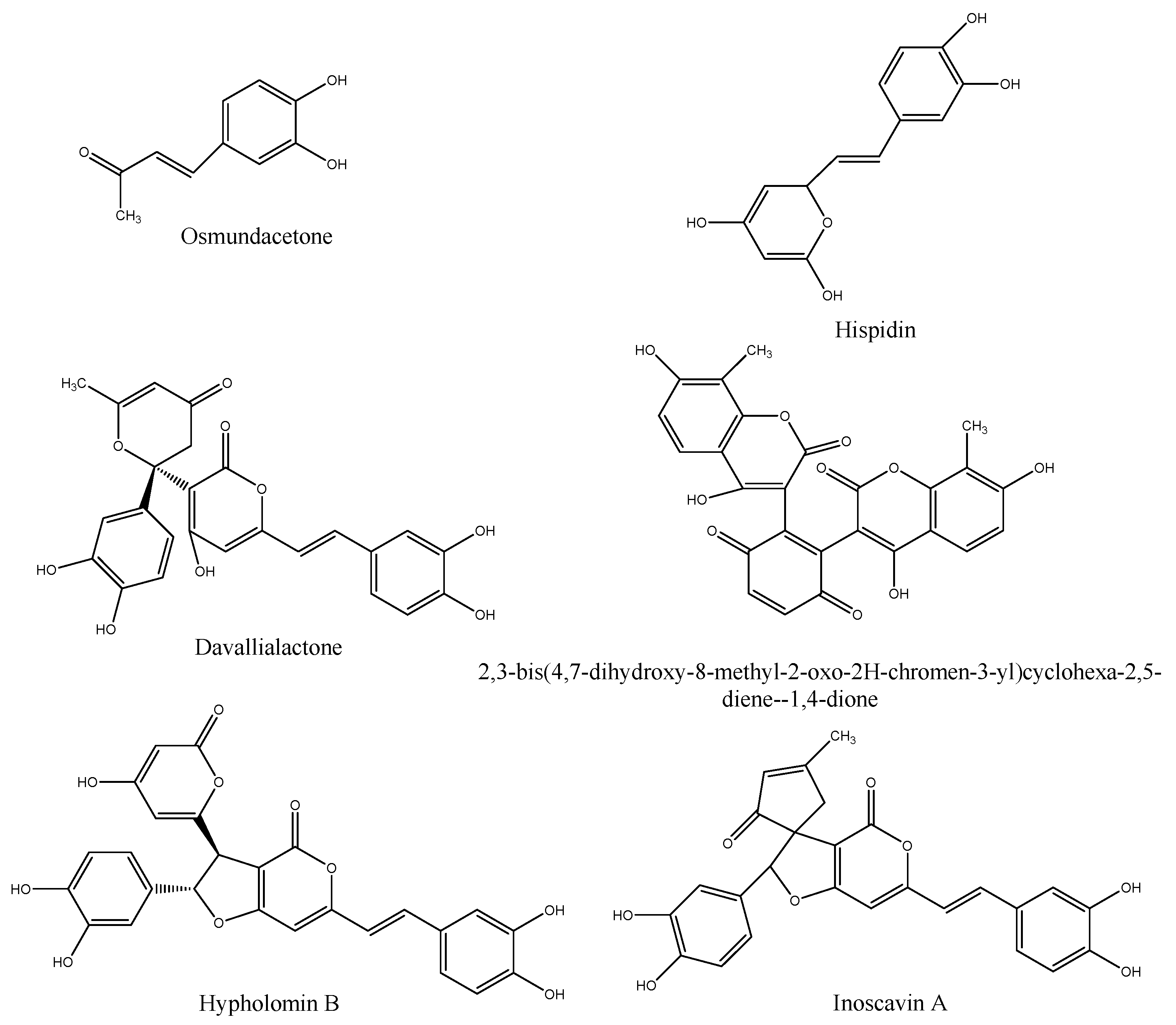 Molecules 26 02285 g001