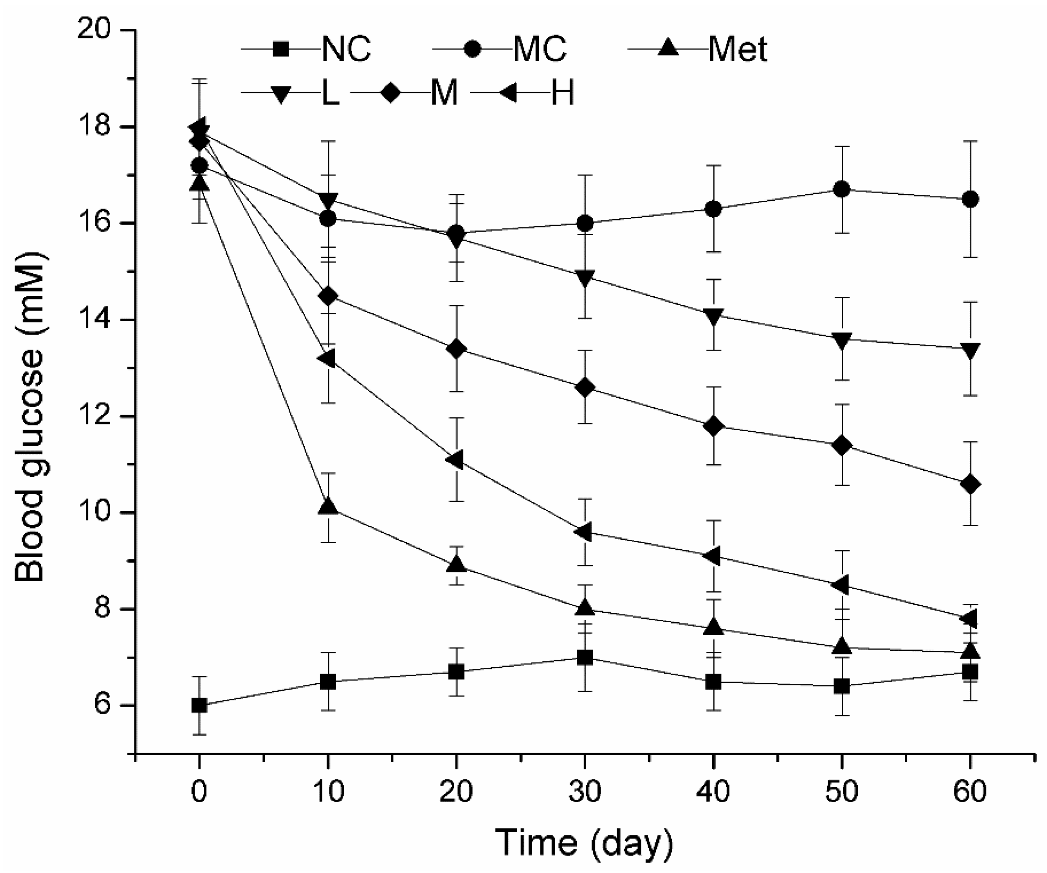 Molecules 26 02285 g003