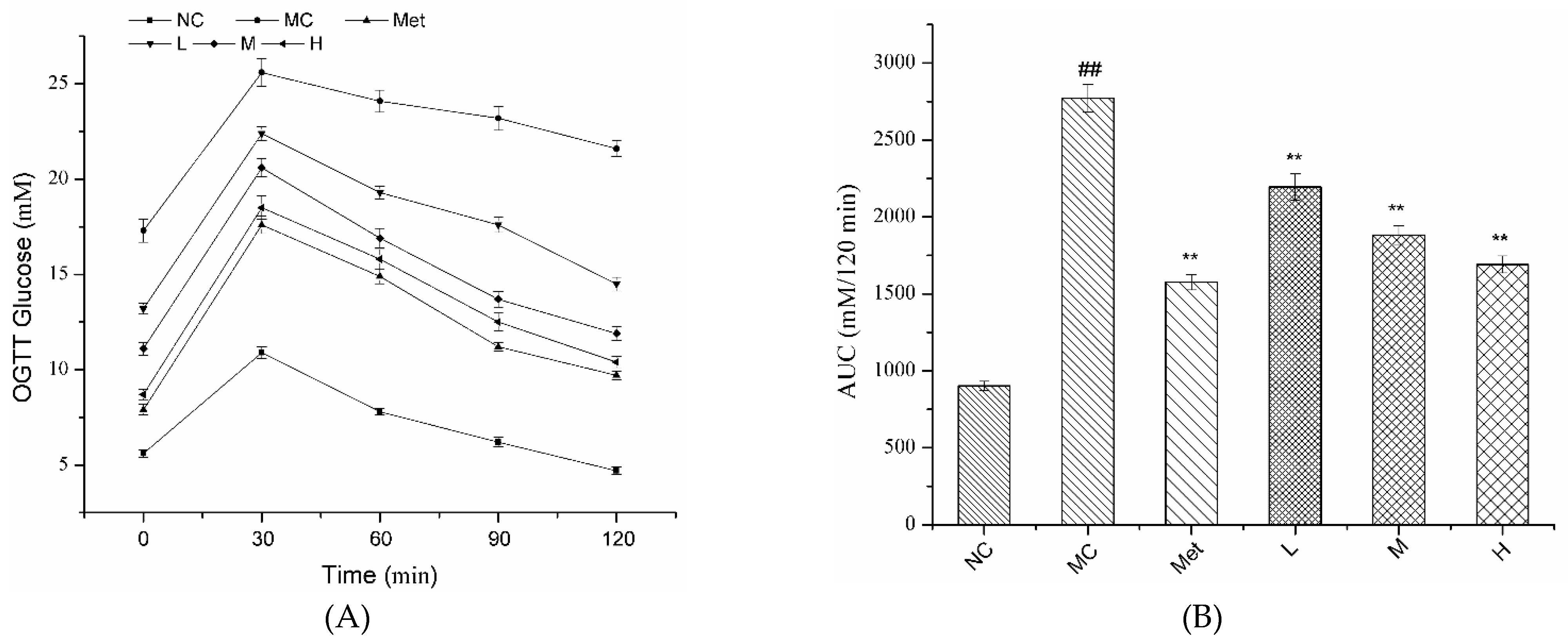 Molecules 26 02285 g004