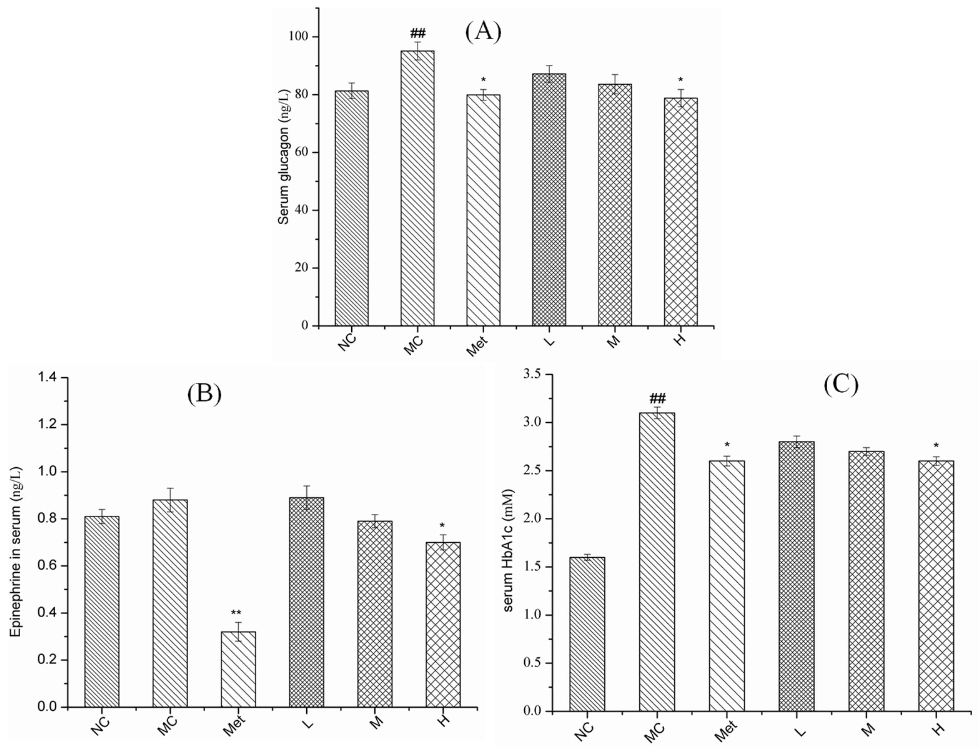 Molecules 26 02285 g006