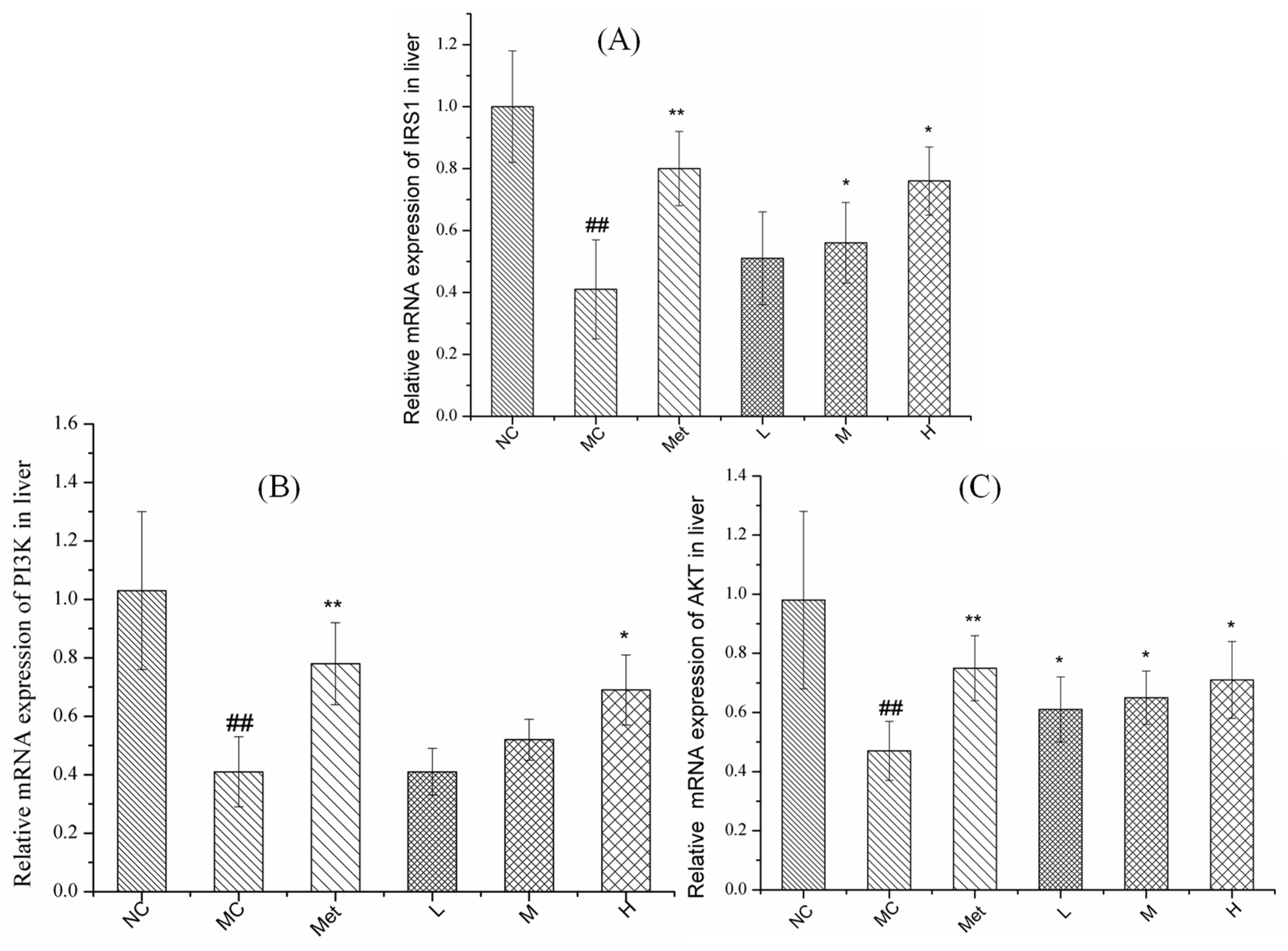 Molecules 26 02285 g008