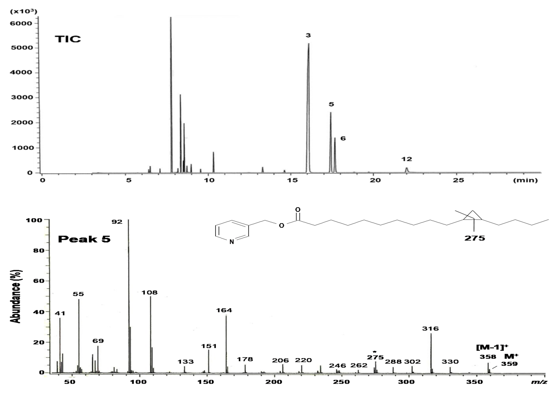 Molecules 26 02286 g002a Molecules 26 02286 g002a