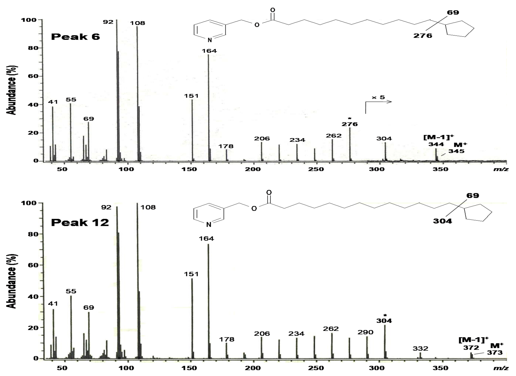 Molecules 26 02286 g002b Molecules 26 02286 g002b